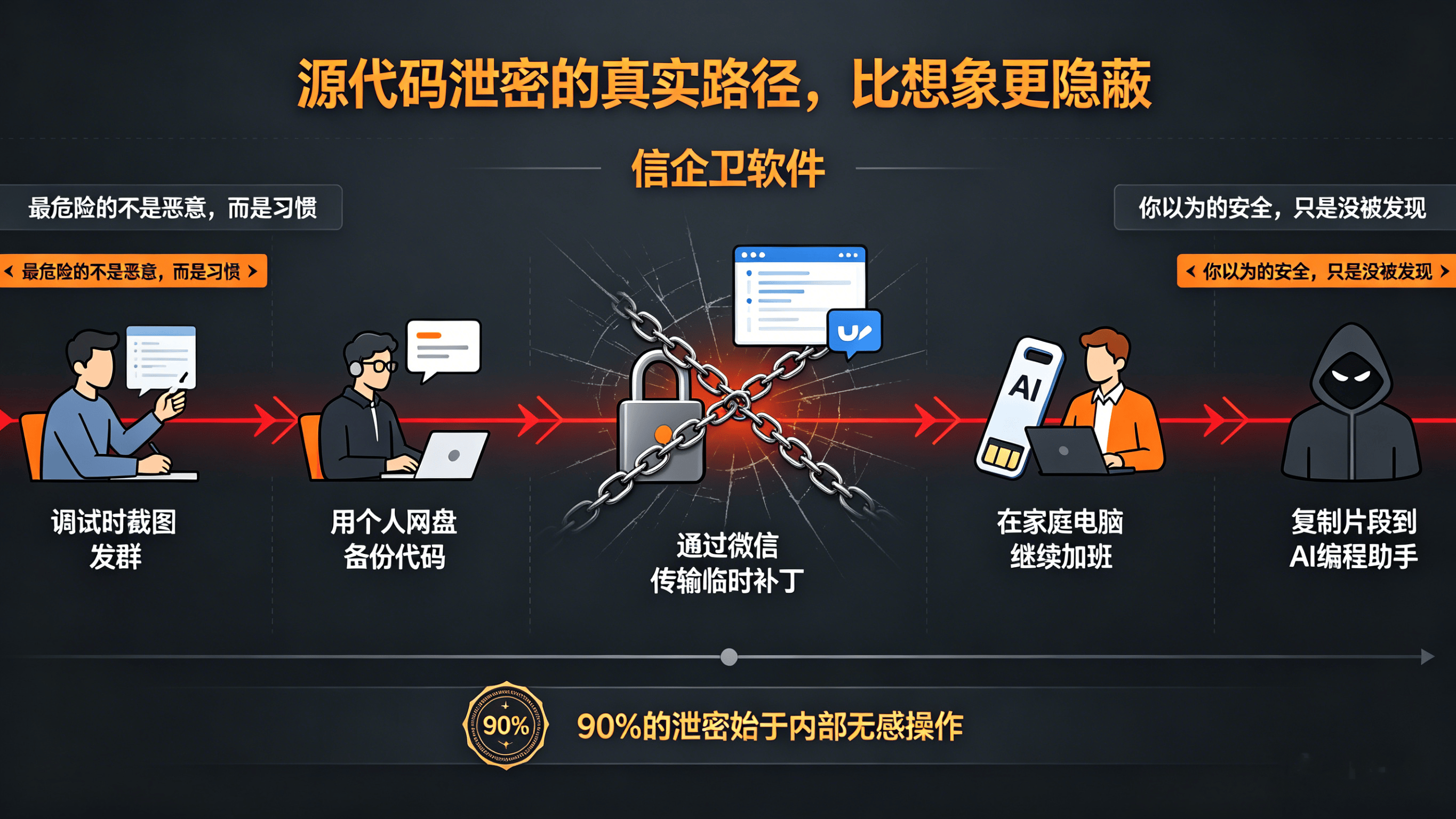 文章配图 (1)0120260422.png