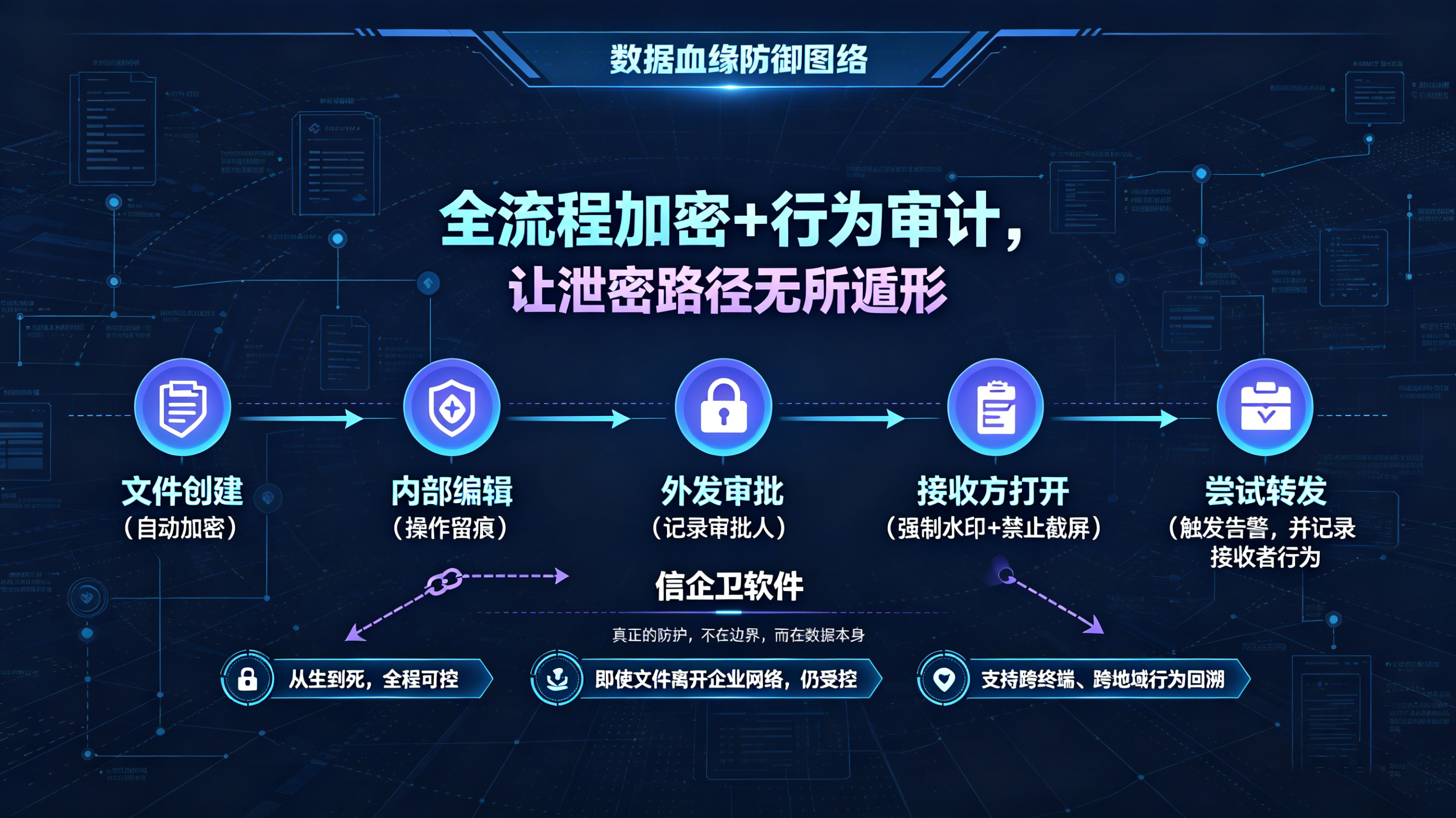 文章配图 (1)0120260424.png