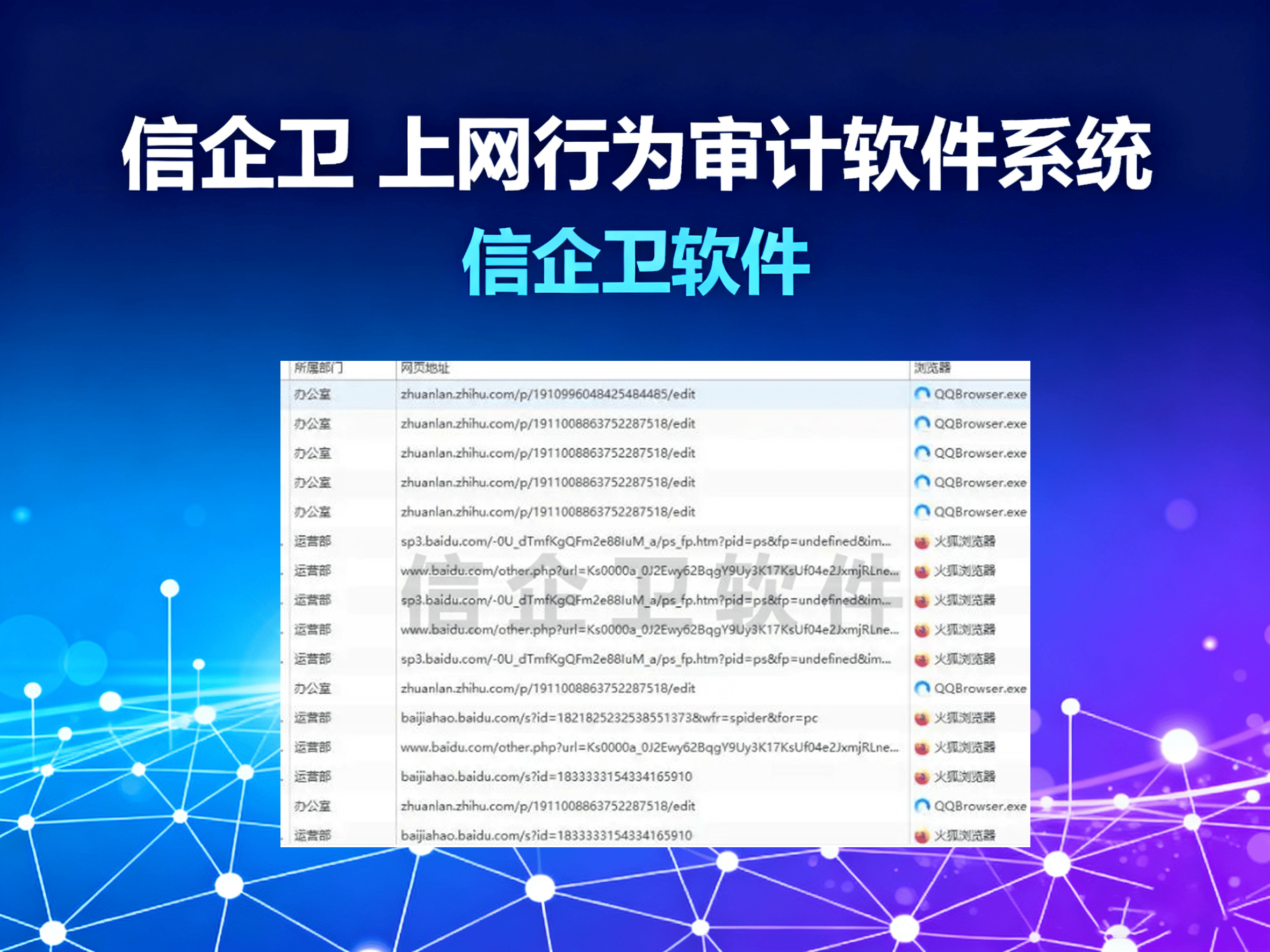 上网行为审计软件系统，如何防止公司敏感数