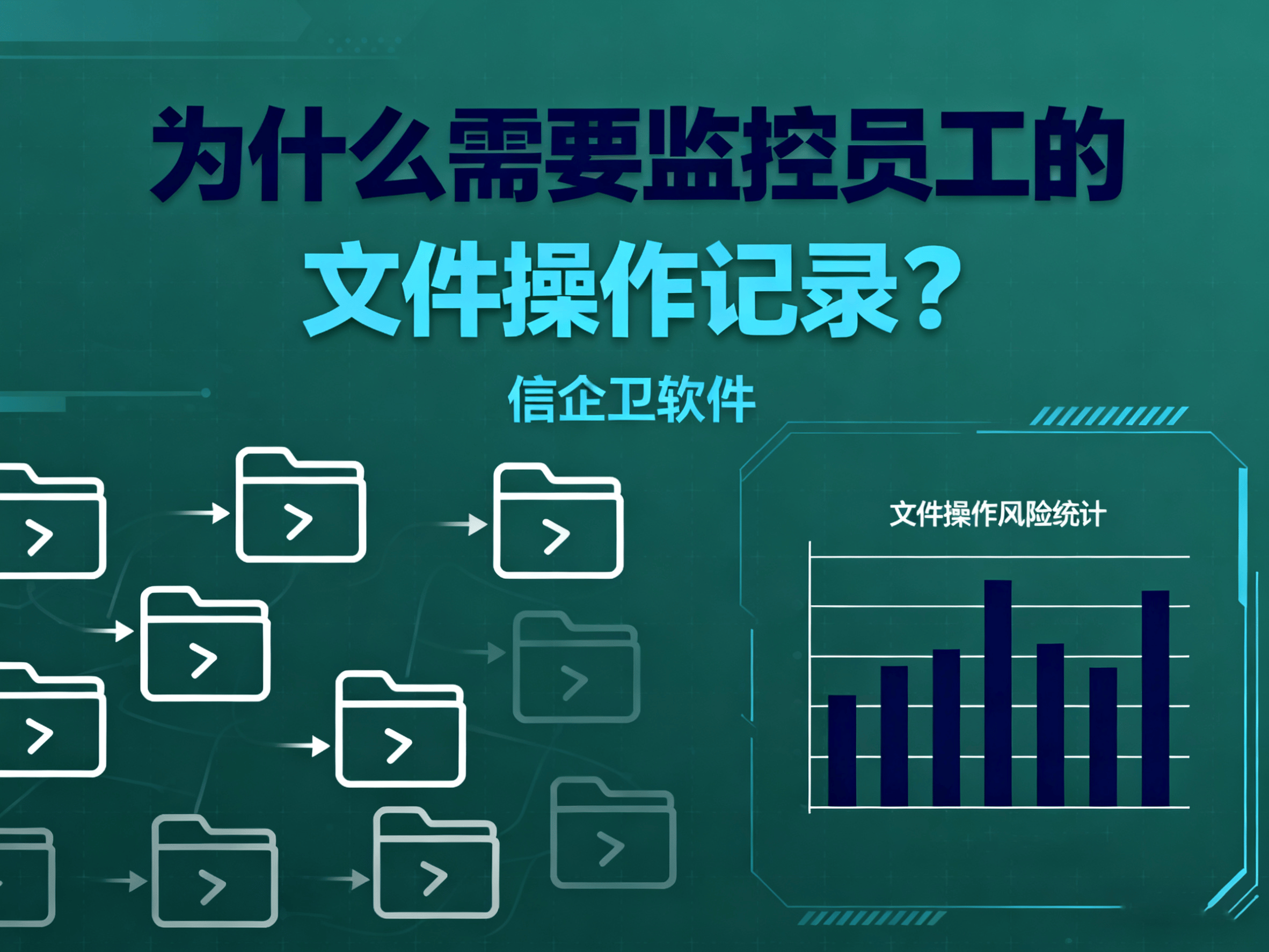 如何监控员工的文件操作记录？6个常见问题解答！企业走得更稳、