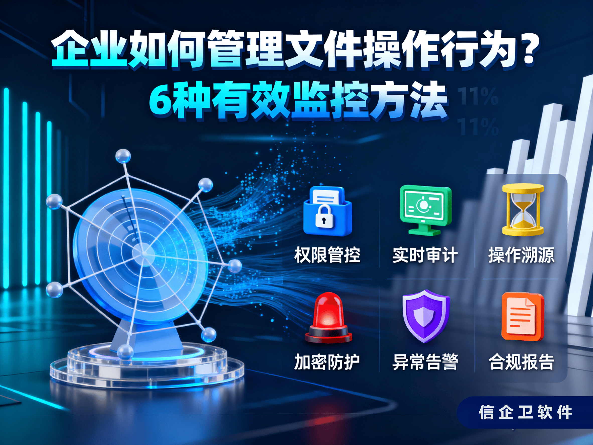 企业如何管理文件操作行为？6种有效监控方法！一夜之间什么都可