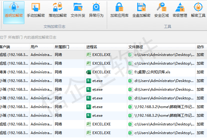 文件透明加密是什么？全方位讲解其功能与应用场景,真心整理