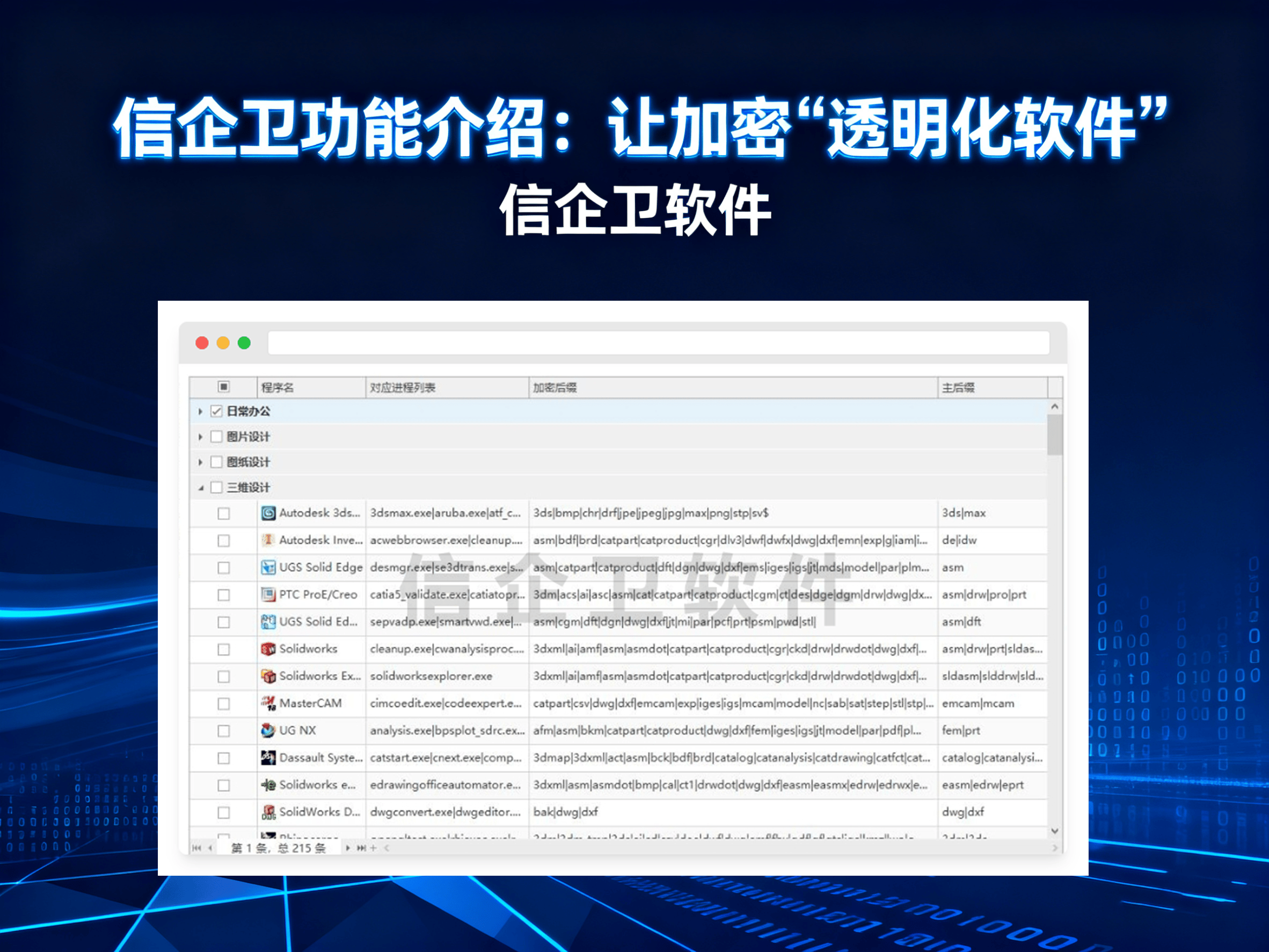 安全文件加密技术推荐：哪款透明加密软件最适合企业？