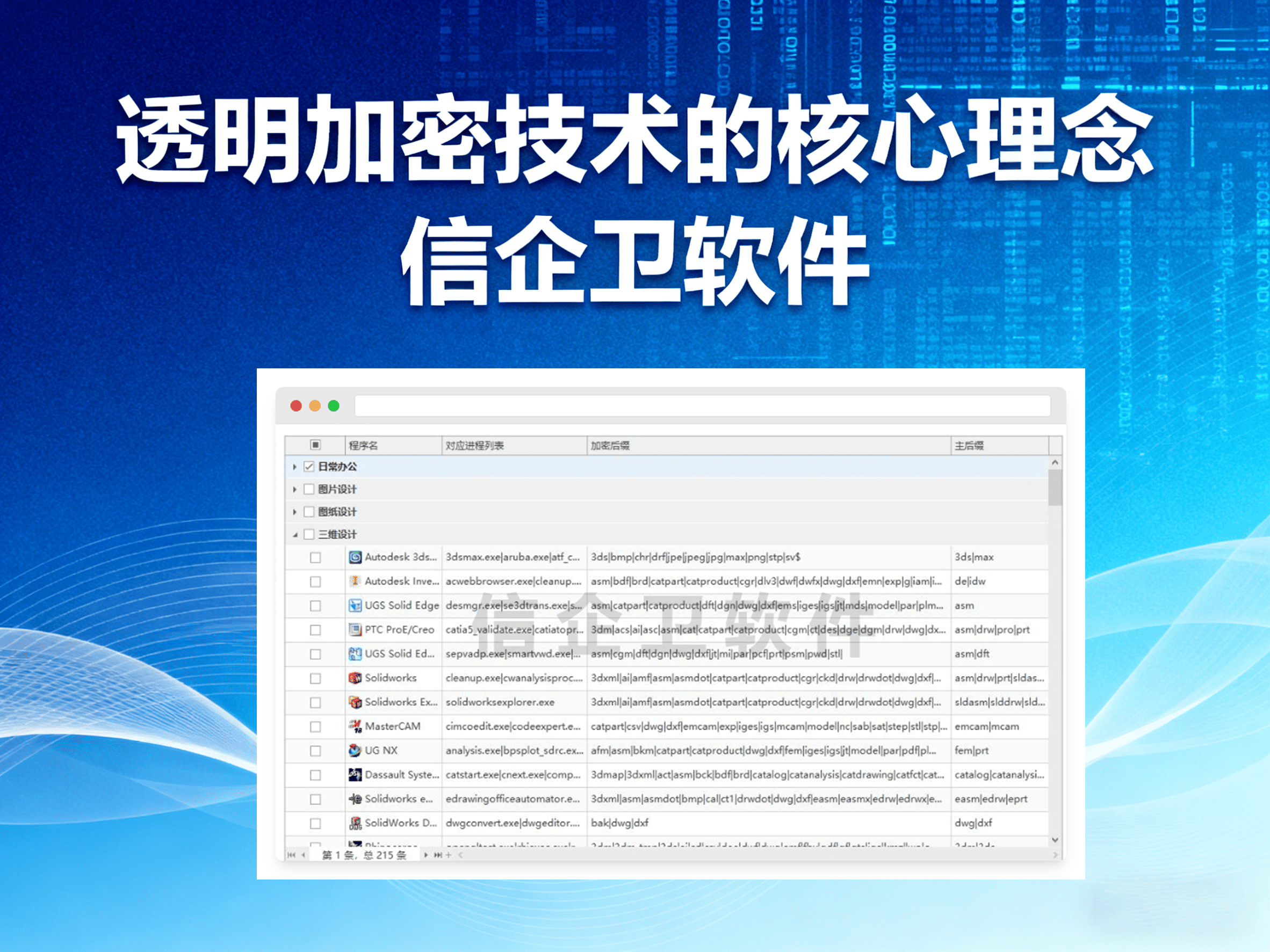 全面了解透明加密技术：如何选择最适合企业的文件加密系统？