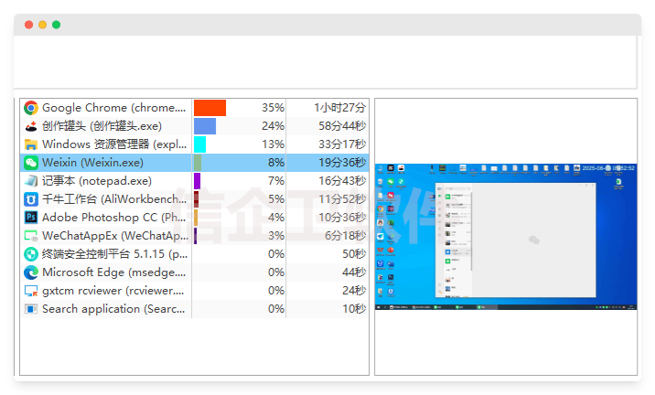 如何监控微信聊天记录？2025年10款聊天监控软件推荐