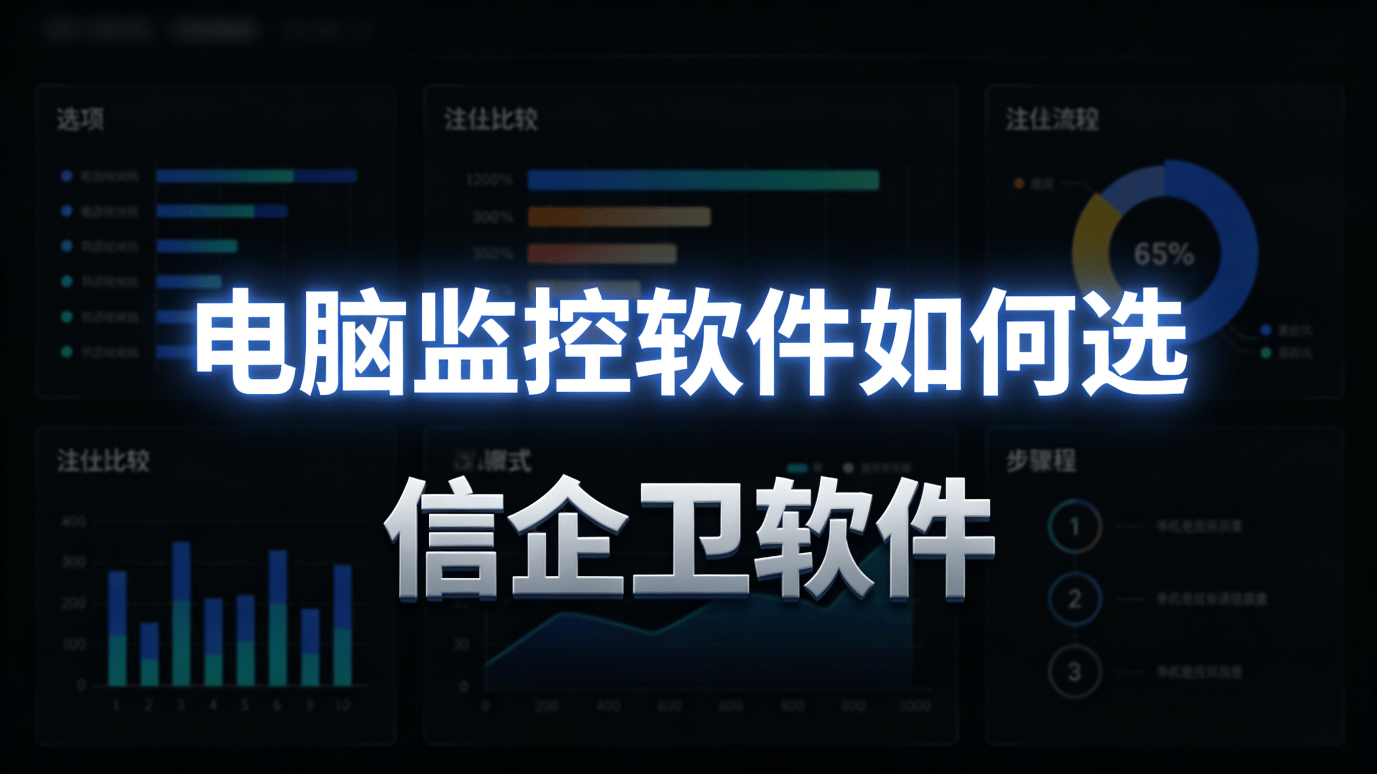 电脑监控软件有哪些好用的？六款电脑实时监控APP分享，2025主打品牌