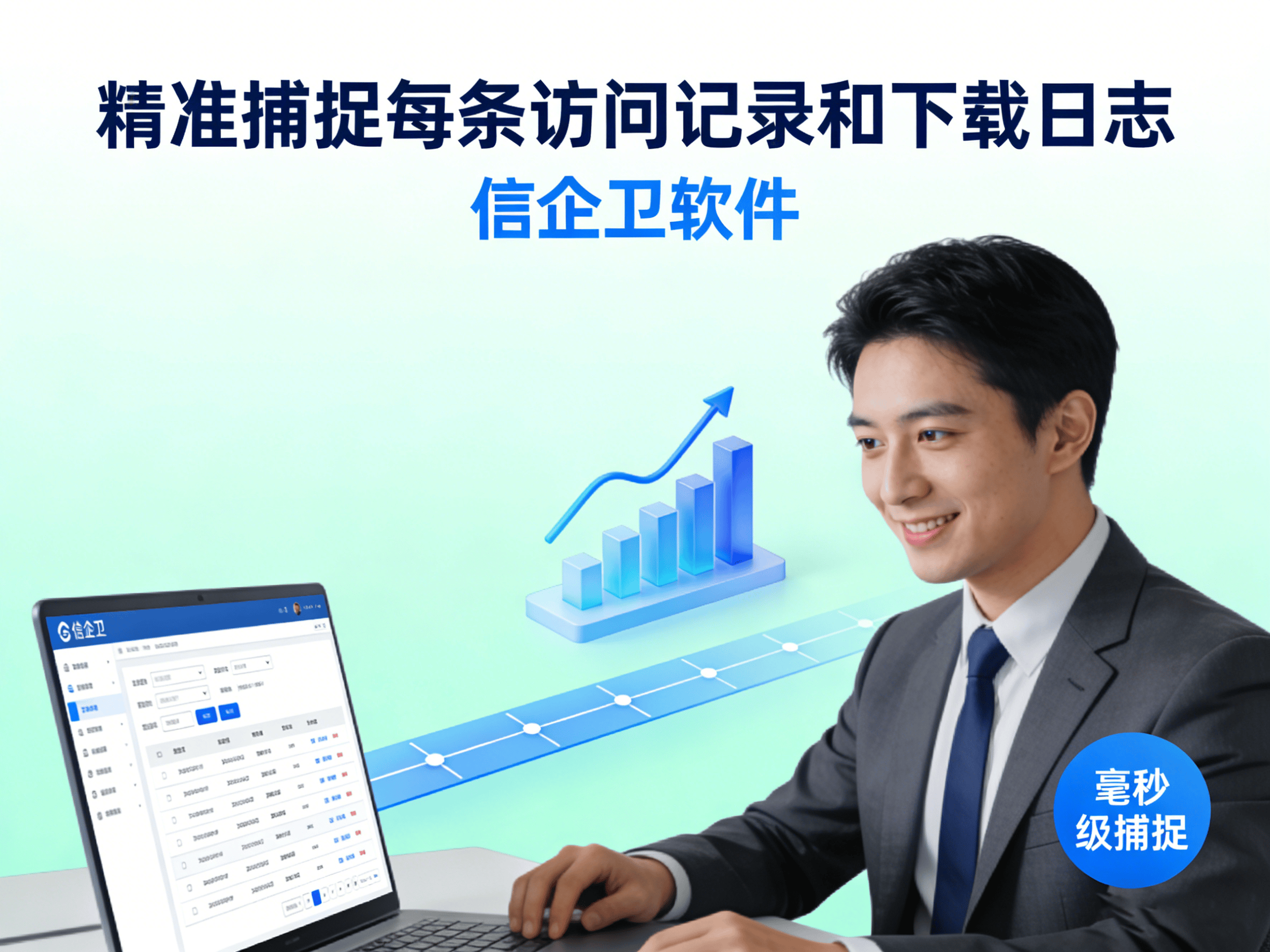 上网行为审计软件2026年合集，如何提高提升企业安全，防止员工泄密