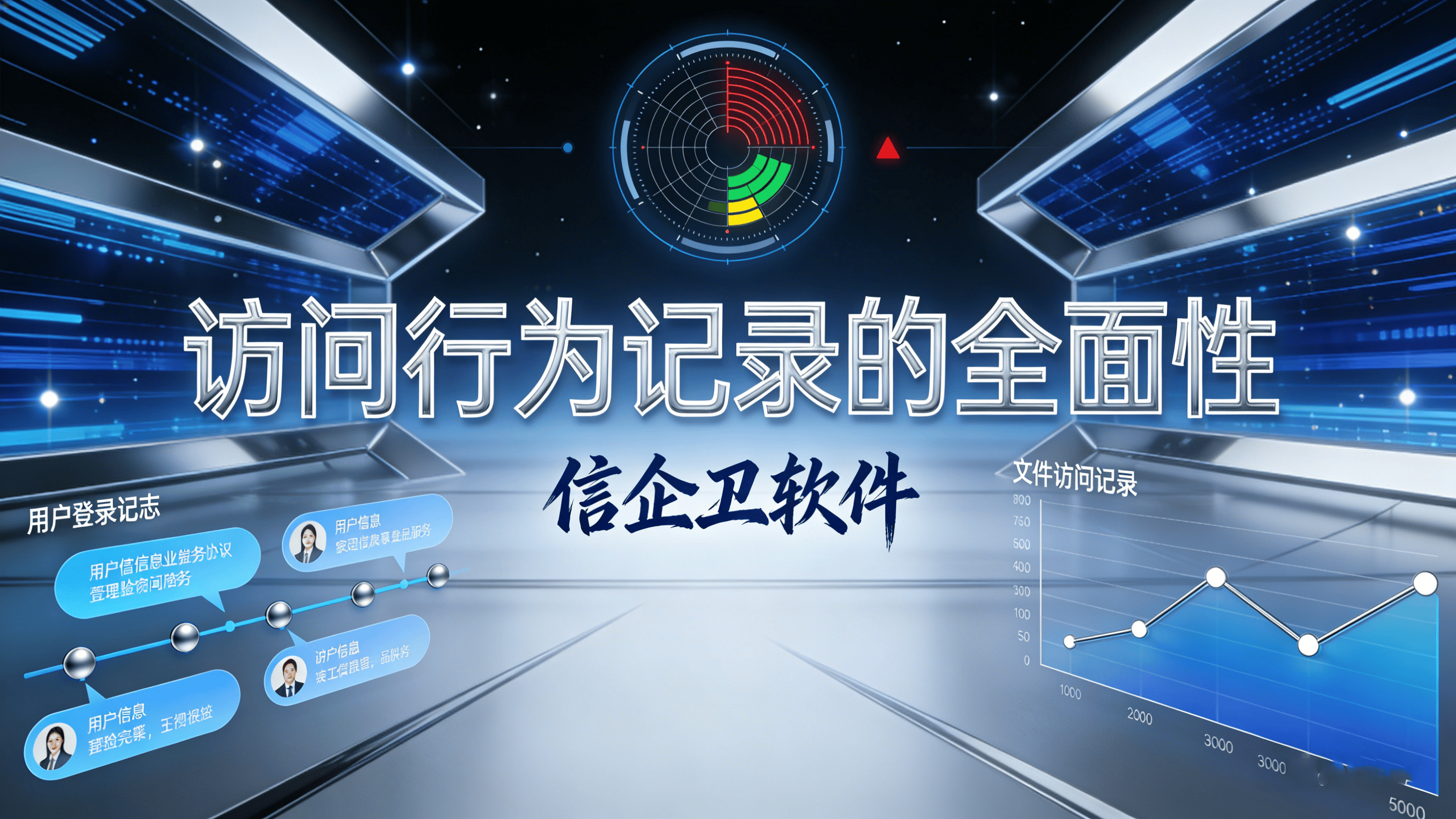 上网行为审计软件主流推荐，公认好用选择，2026新测评