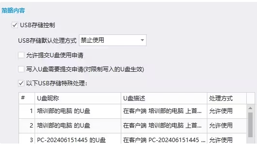 企业终端安全怎么做，一文看懂管理思路，一起来了解下