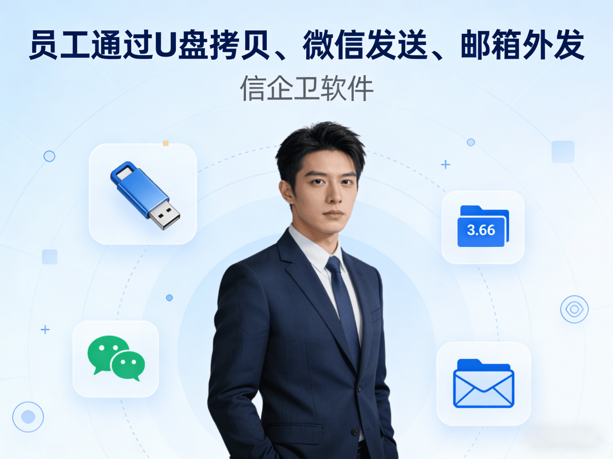 企业数据如何防外泄？防泄密软件盘点分析，实测对比