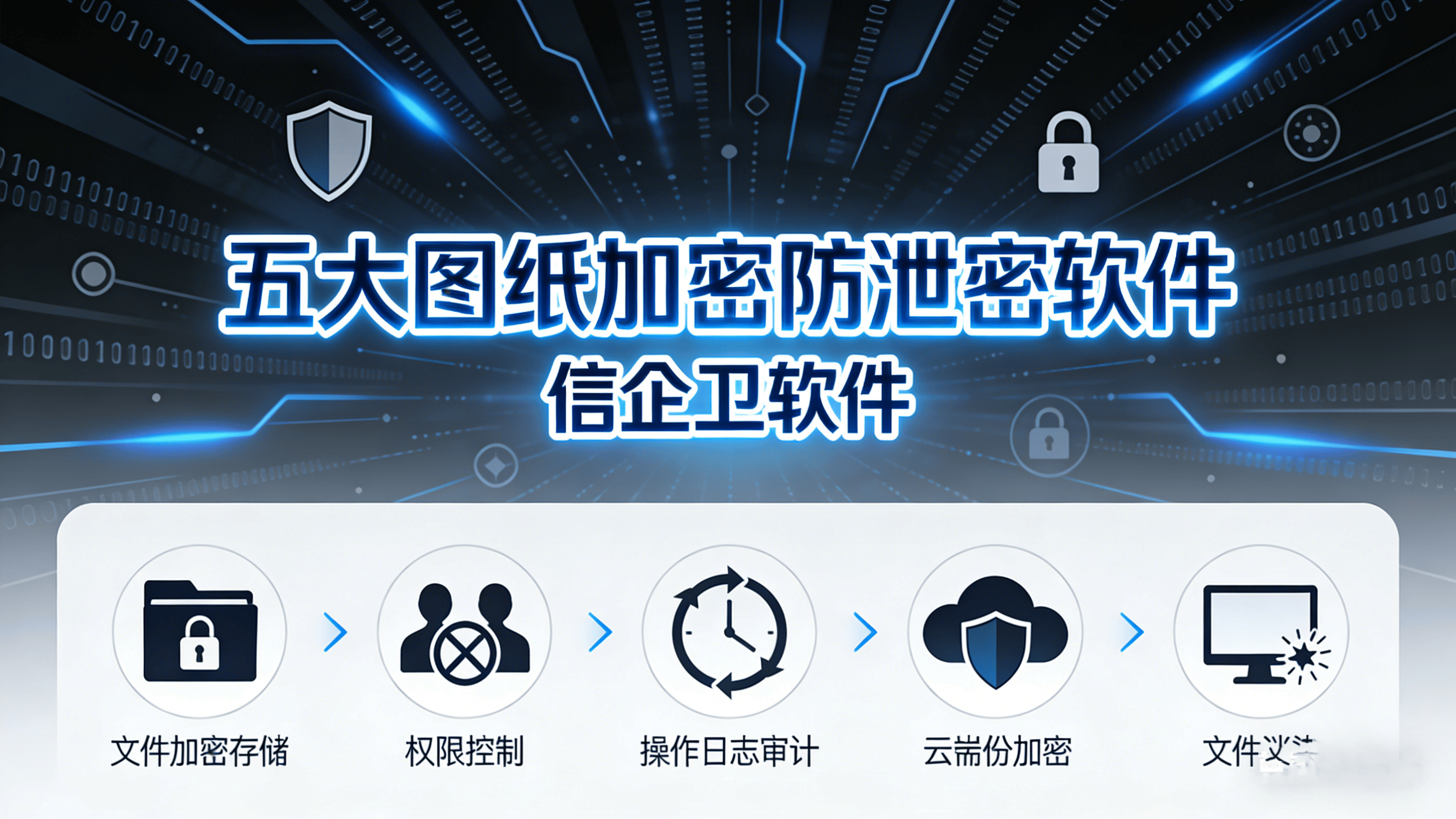 如何守护核心设计资产？五大图纸加密防泄密软件深度解析