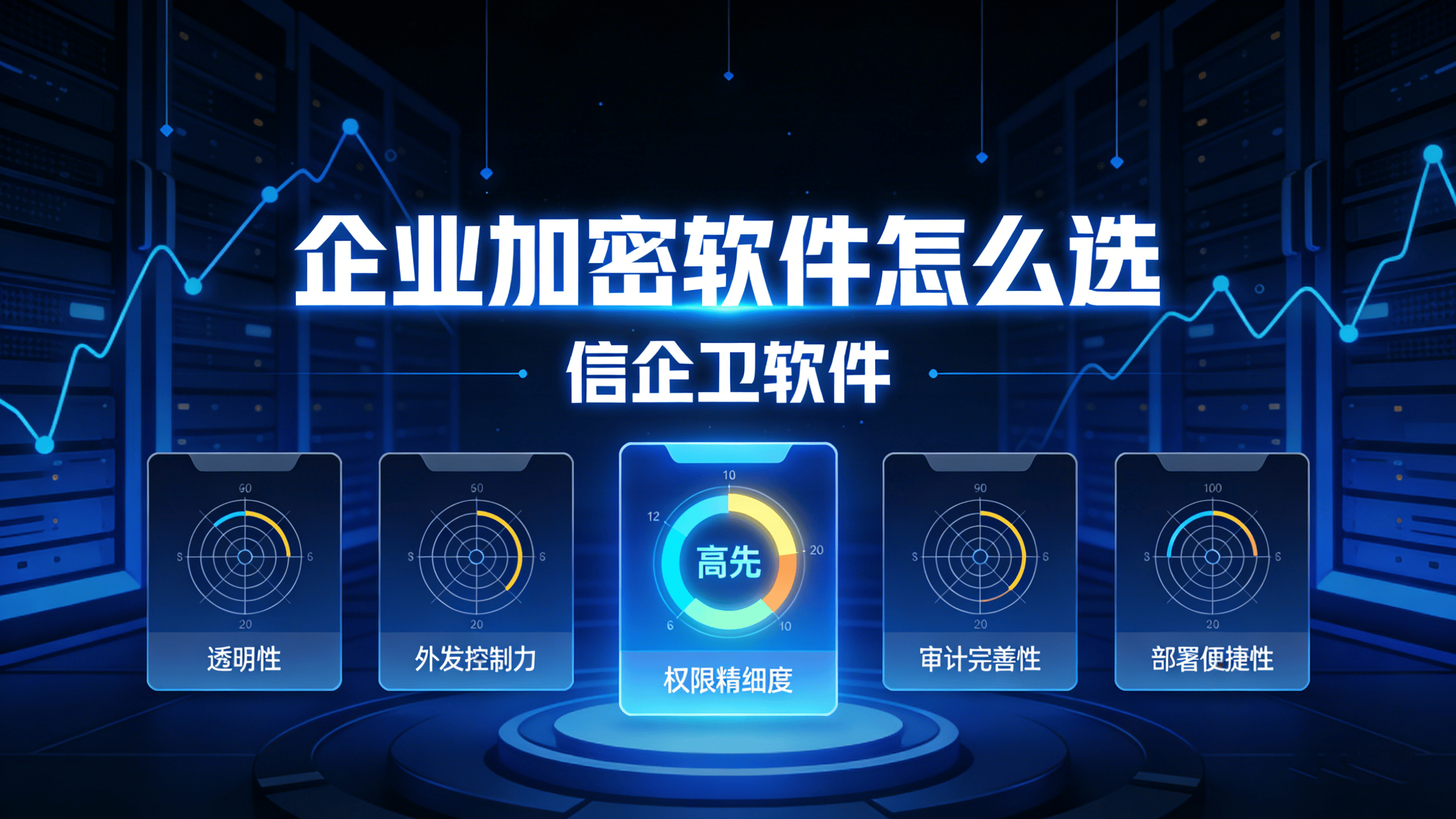 企业加密软件怎么选？2026年4款靠谱高性价比加密工具推荐