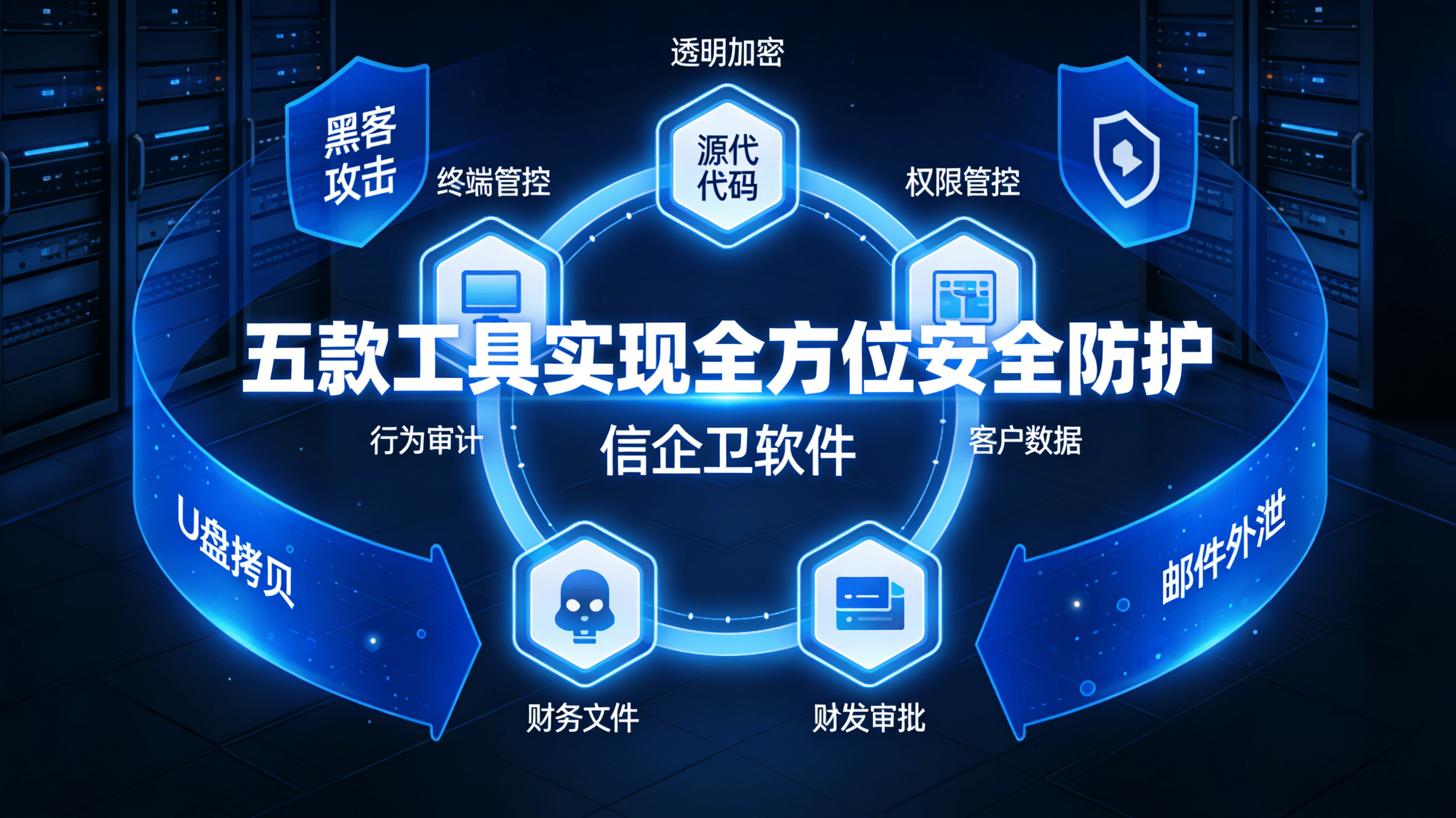 2026年电脑文件保护软件甄选：五款工具实现全方位安全防护