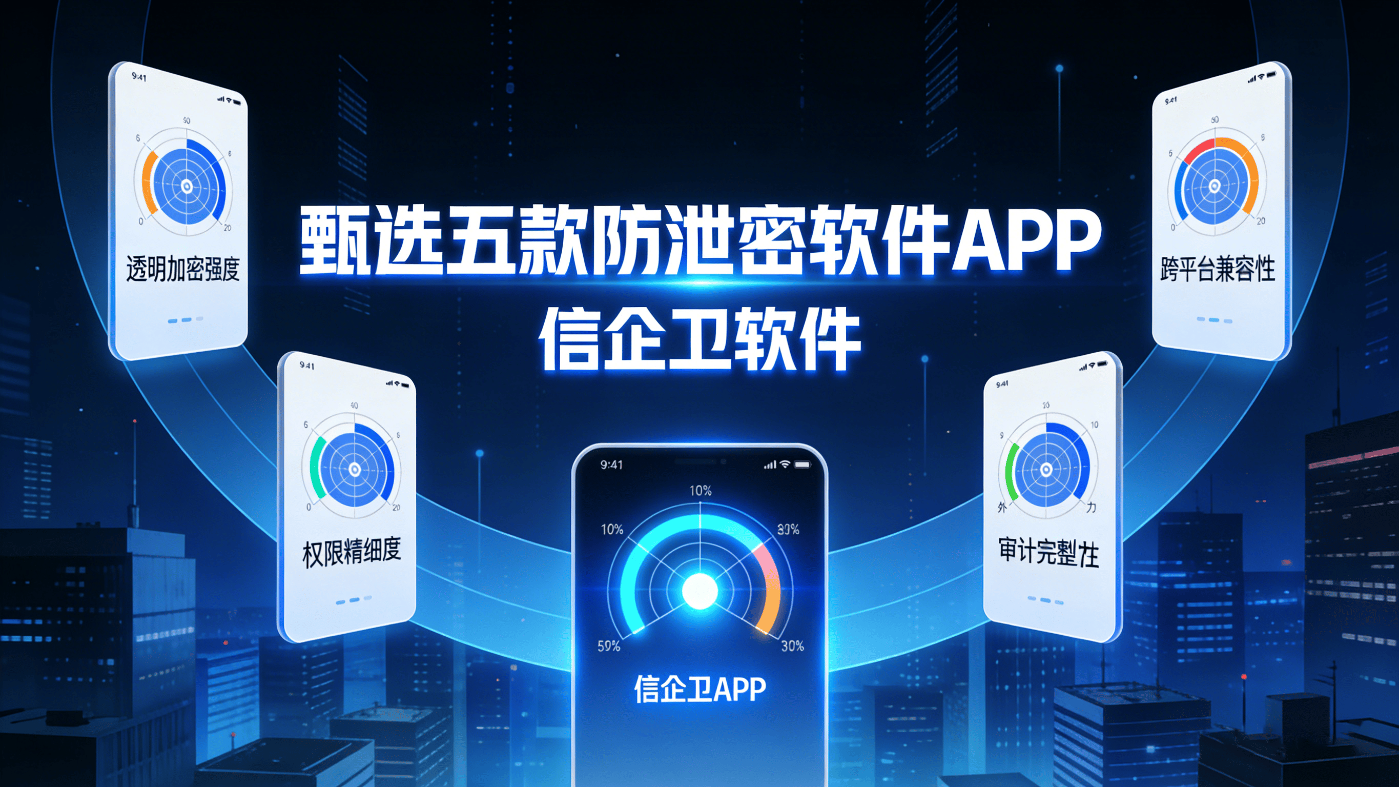 2026年公司文件防泄密软件评测：甄选五款防泄密软件APP，保障文件安全