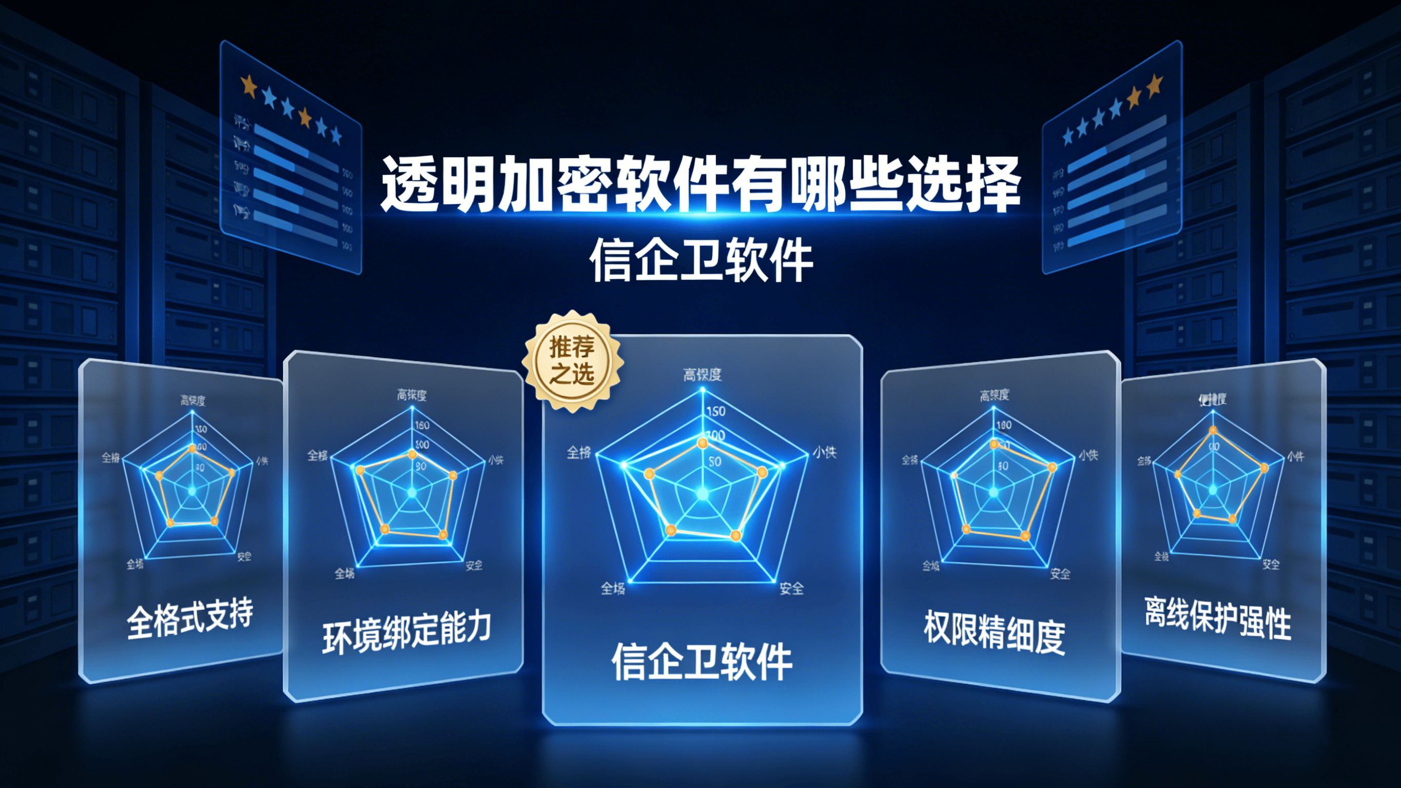 透明加密软件有哪些选择？2026年八款高效安全软件全解析