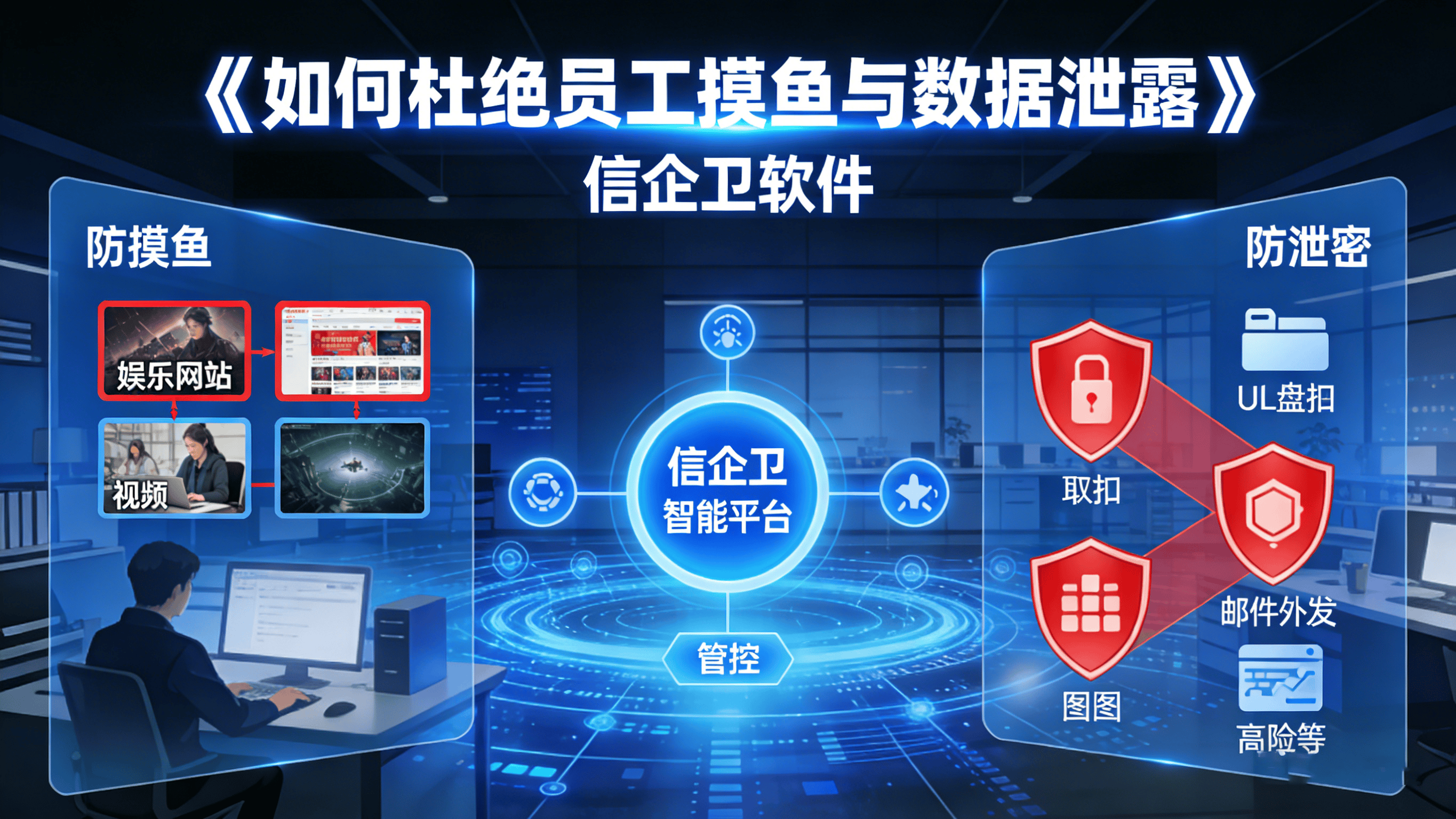 如何杜绝员工摸鱼与数据泄露？2026年7款电脑监控软件实测