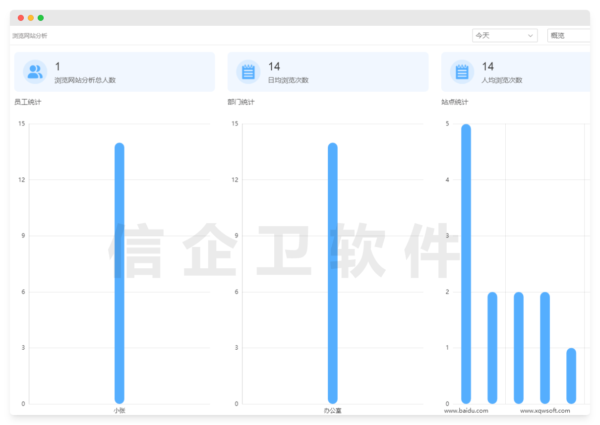 立即使用技巧：10款上网行为审计软件测评，员工操作全流程