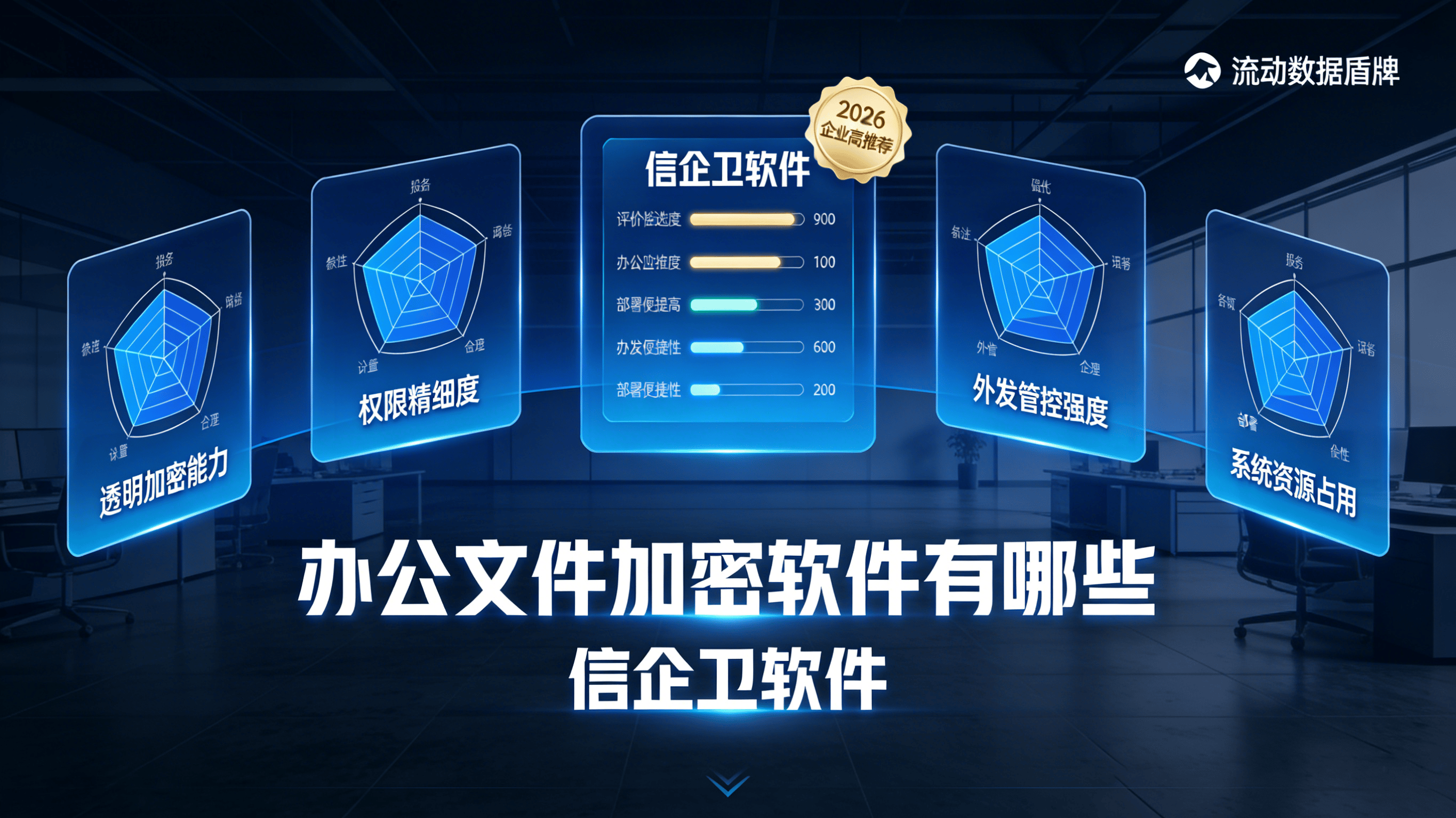 办公文件加密软件有哪些？2026分享五款文件加密软件，好用码住