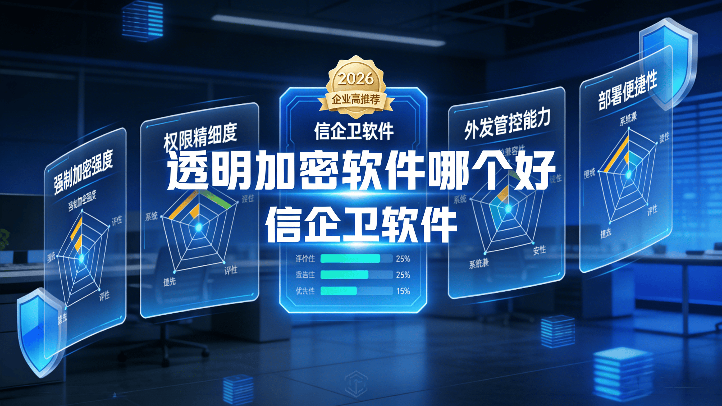 2026年电脑加密软件排行榜大揭秘，甄选4款电脑加密软件分享，码住收藏 