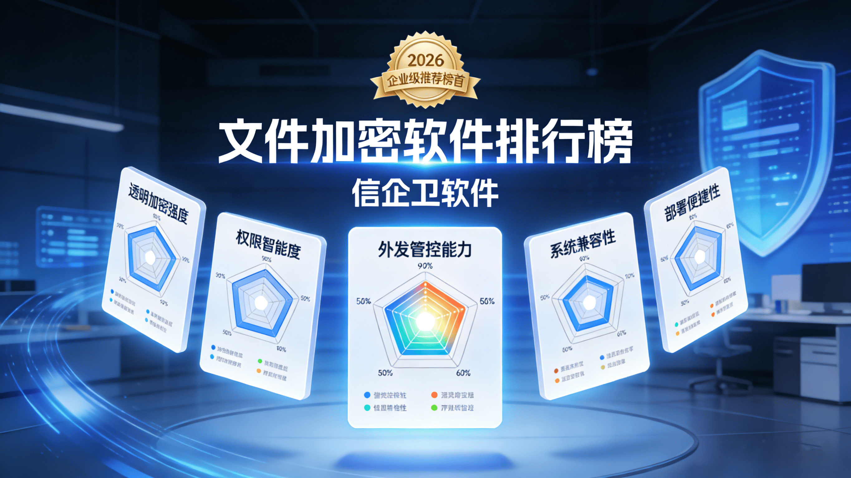 2026年五款文件加密软件分享，文件加密软件排行榜总结集中整