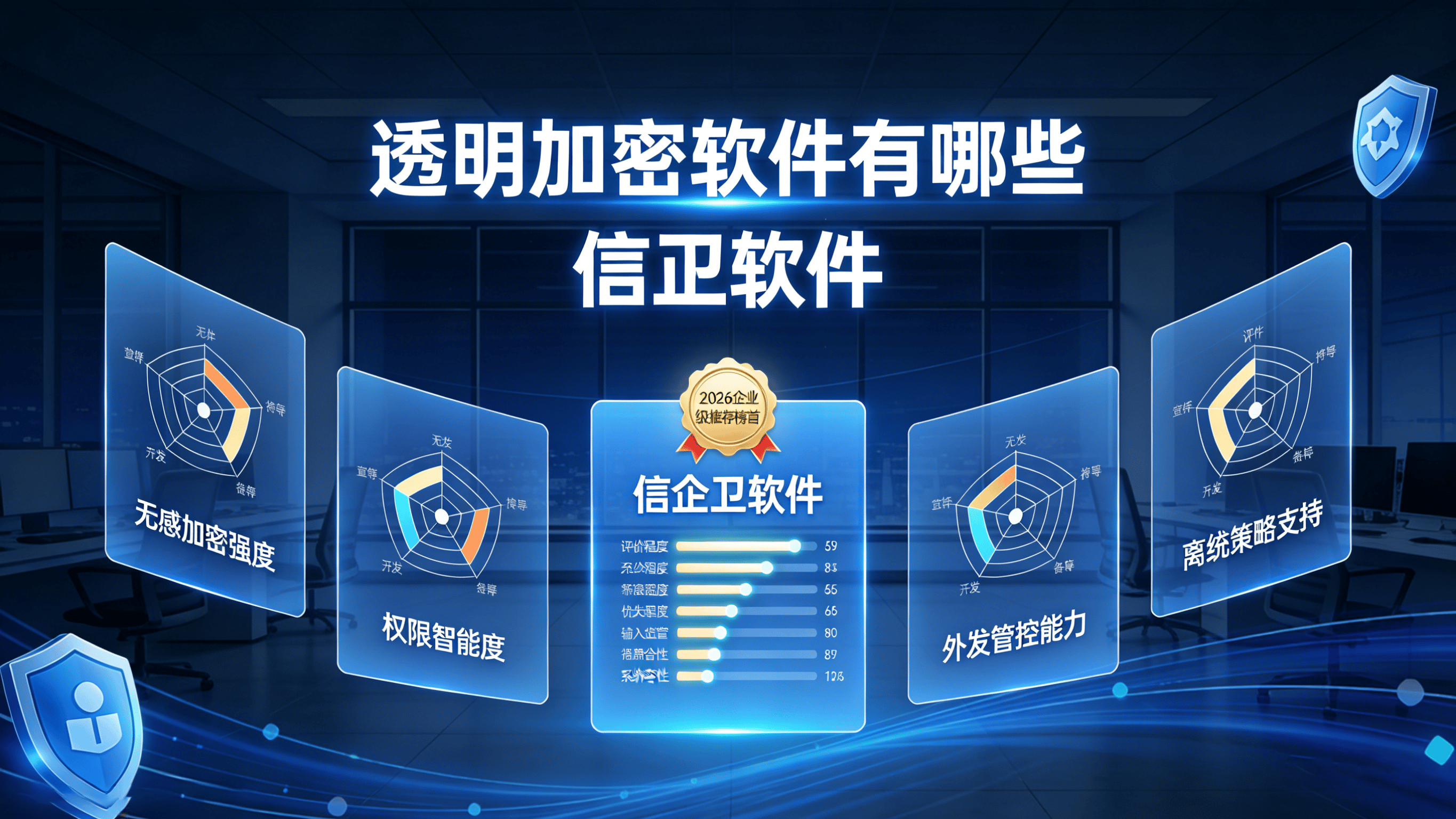 透明加密软件有哪些？2026这七款透明加密软件高效又安全，干货请收好