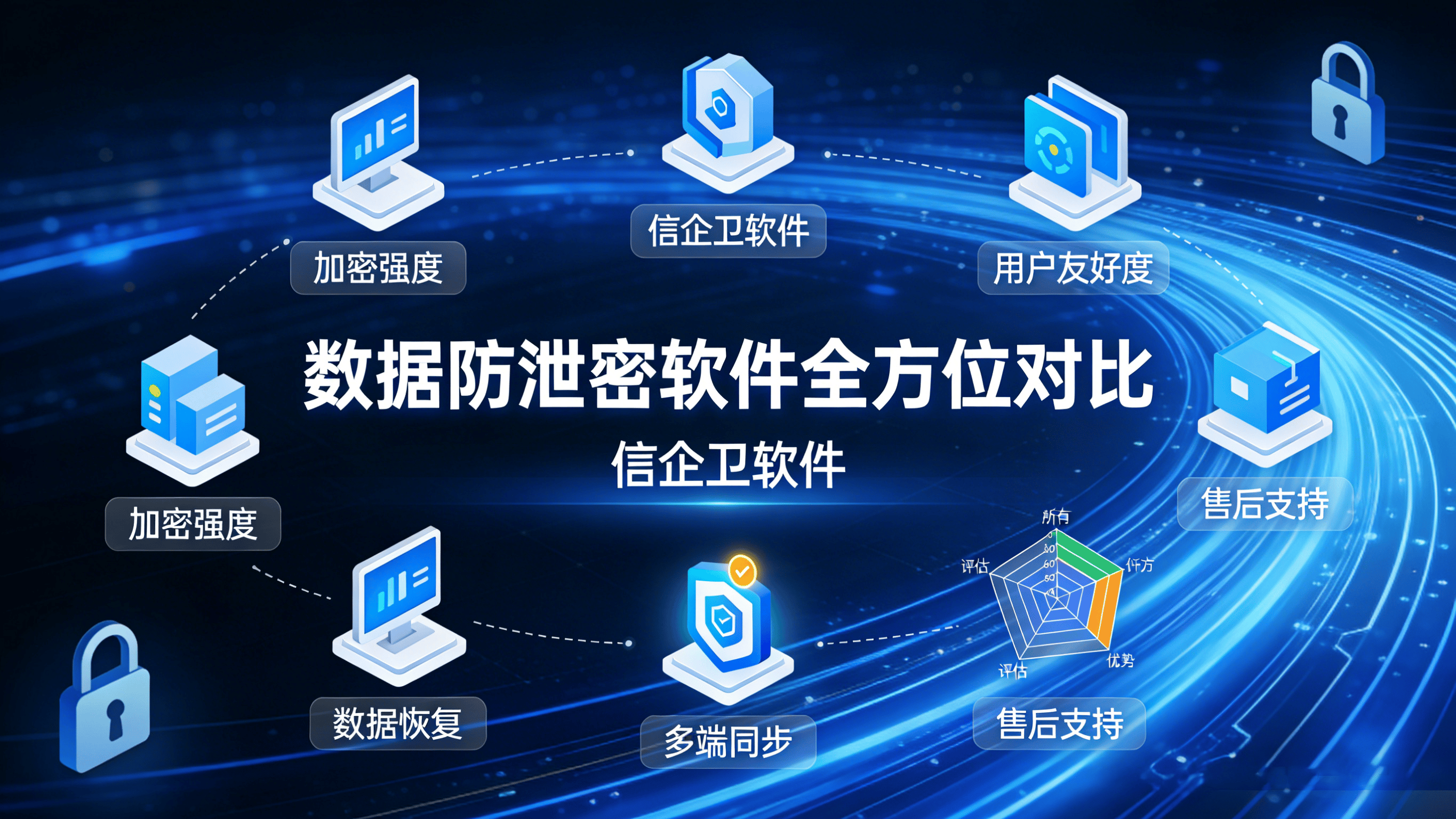 数据防泄密软件全方位对比：2026年公认好用的8大核心功能解析
