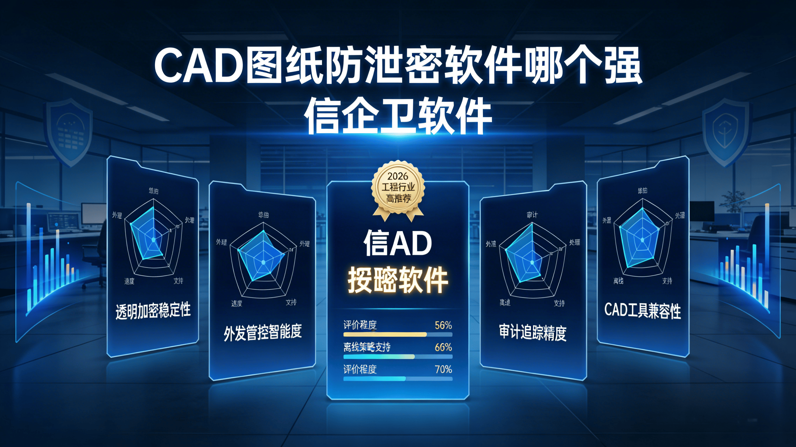 CAD图纸防泄密软件哪个强？精选4款经典加密工具，告别图纸泄露