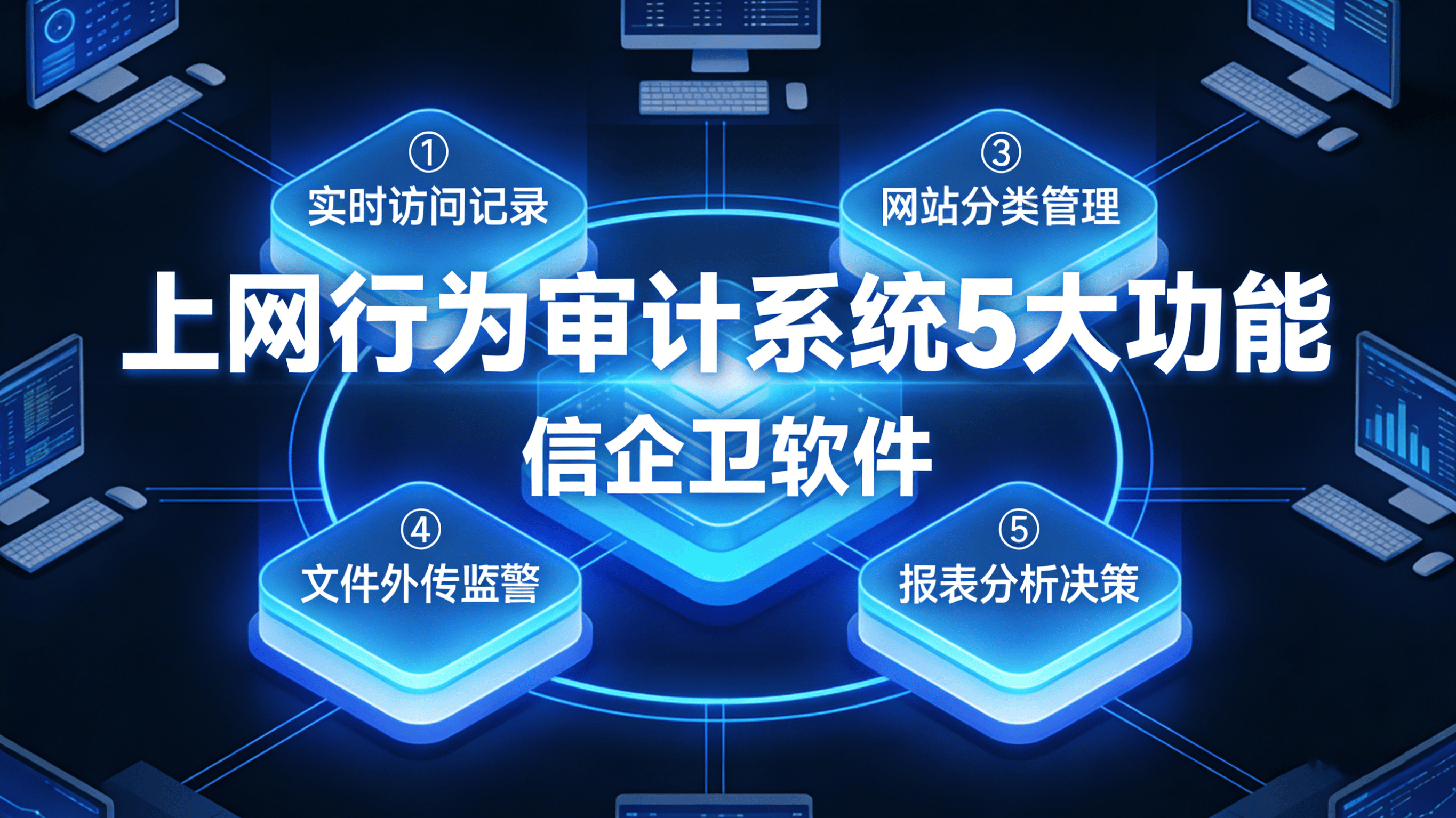 上班乱逛网站怎么办？上网行为审计系统5大功能，规范办公行为