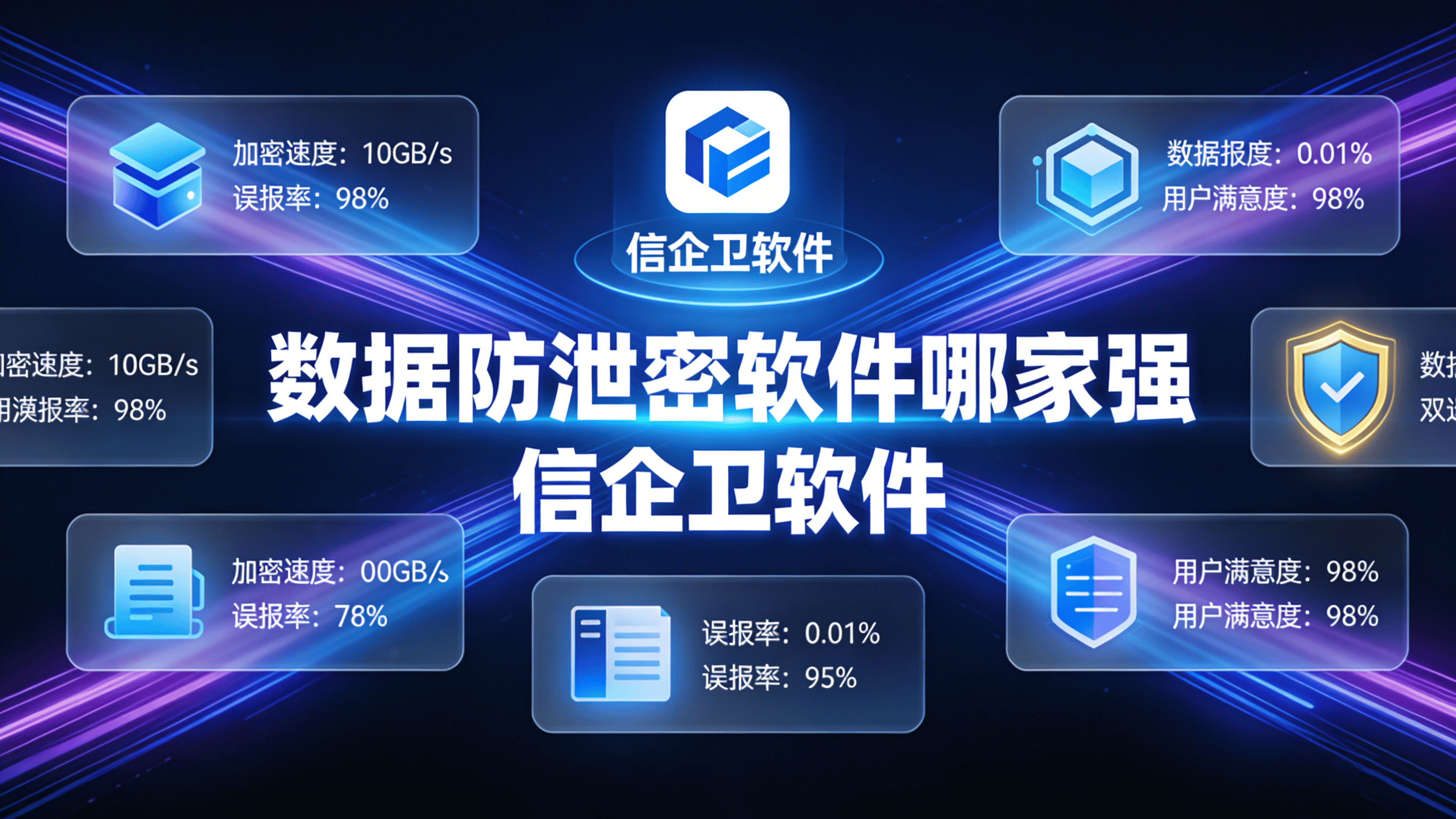 数据防泄密软件哪家强？2026年8大核心功能深度对比，看完再买不踩坑！