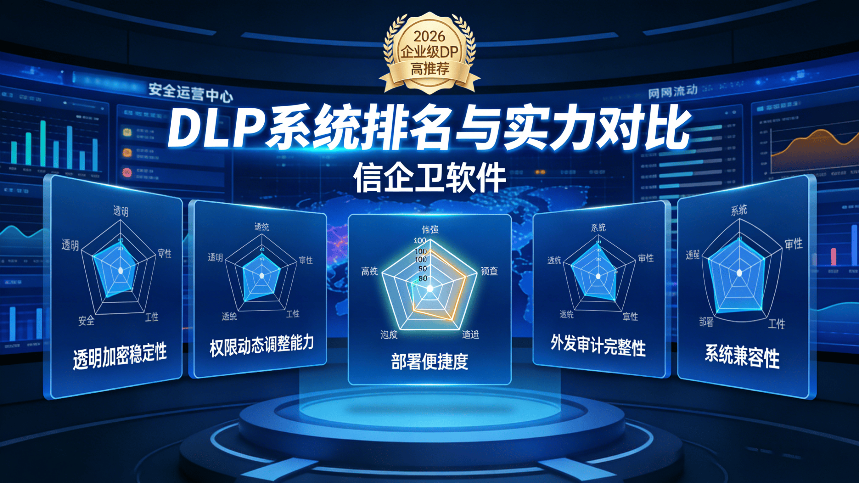 2026数据防泄密软件选型：热门DLP系统排名与硬核实力对比