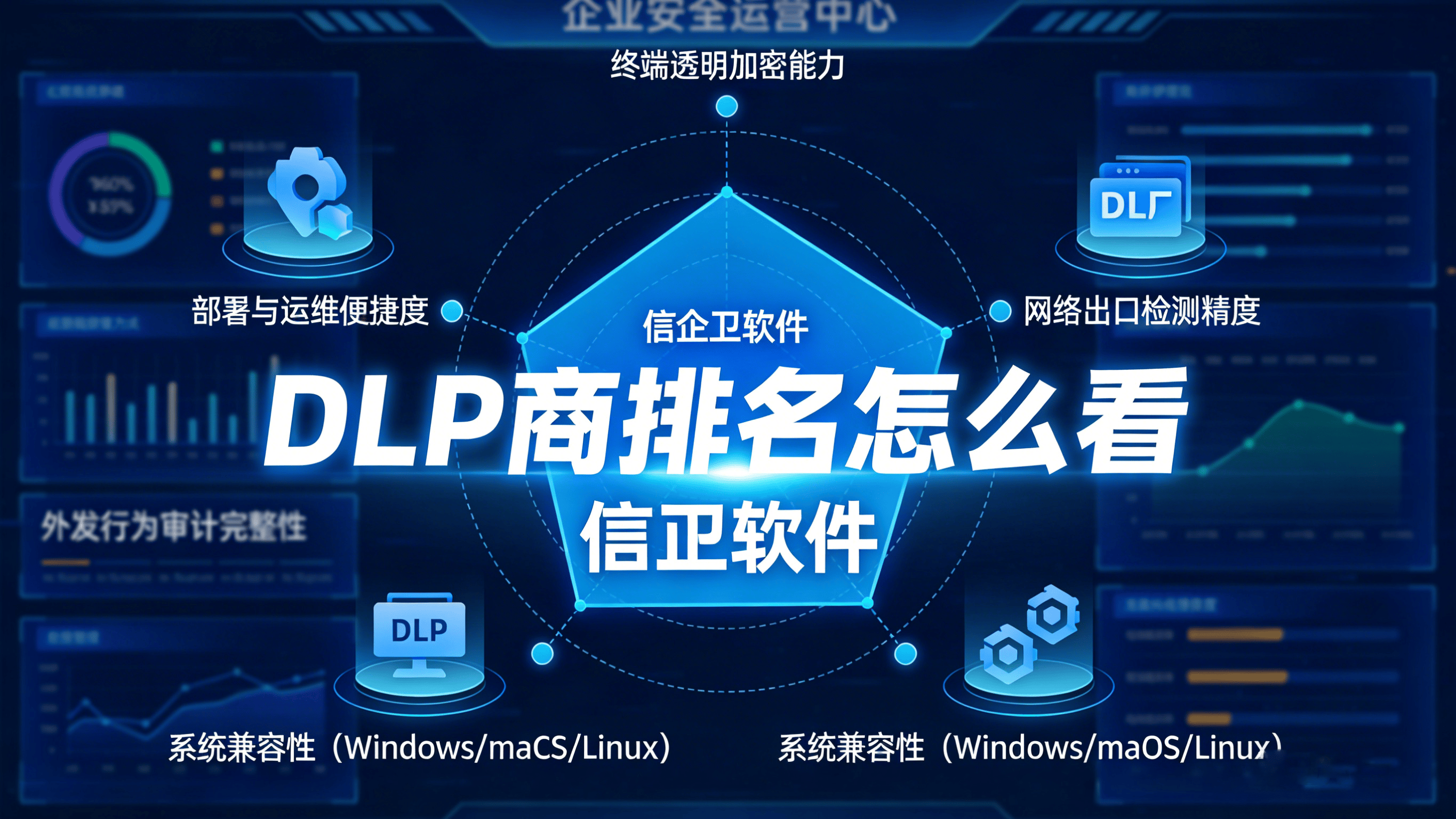 DLP厂商排名怎么看？2026大厂实测与供应商选型指南