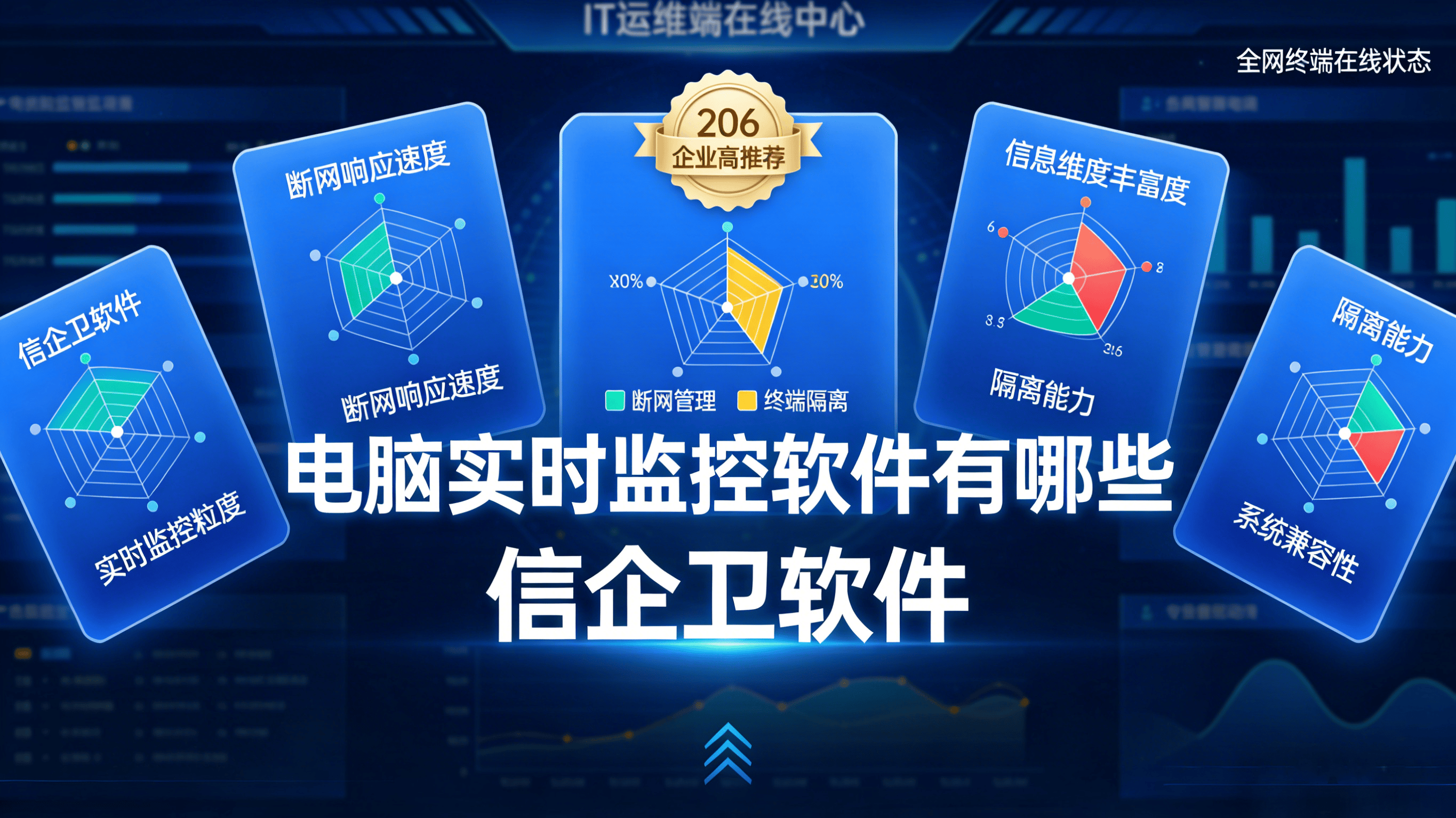 电脑实时监控软件有哪些？以信企卫为例详解断网管理功能