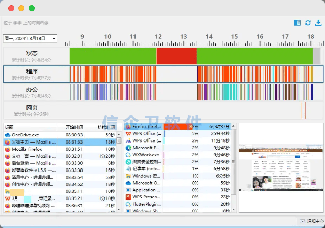 员工电脑监控软件盘点，7款远程屏幕监管方案！速速查看 
