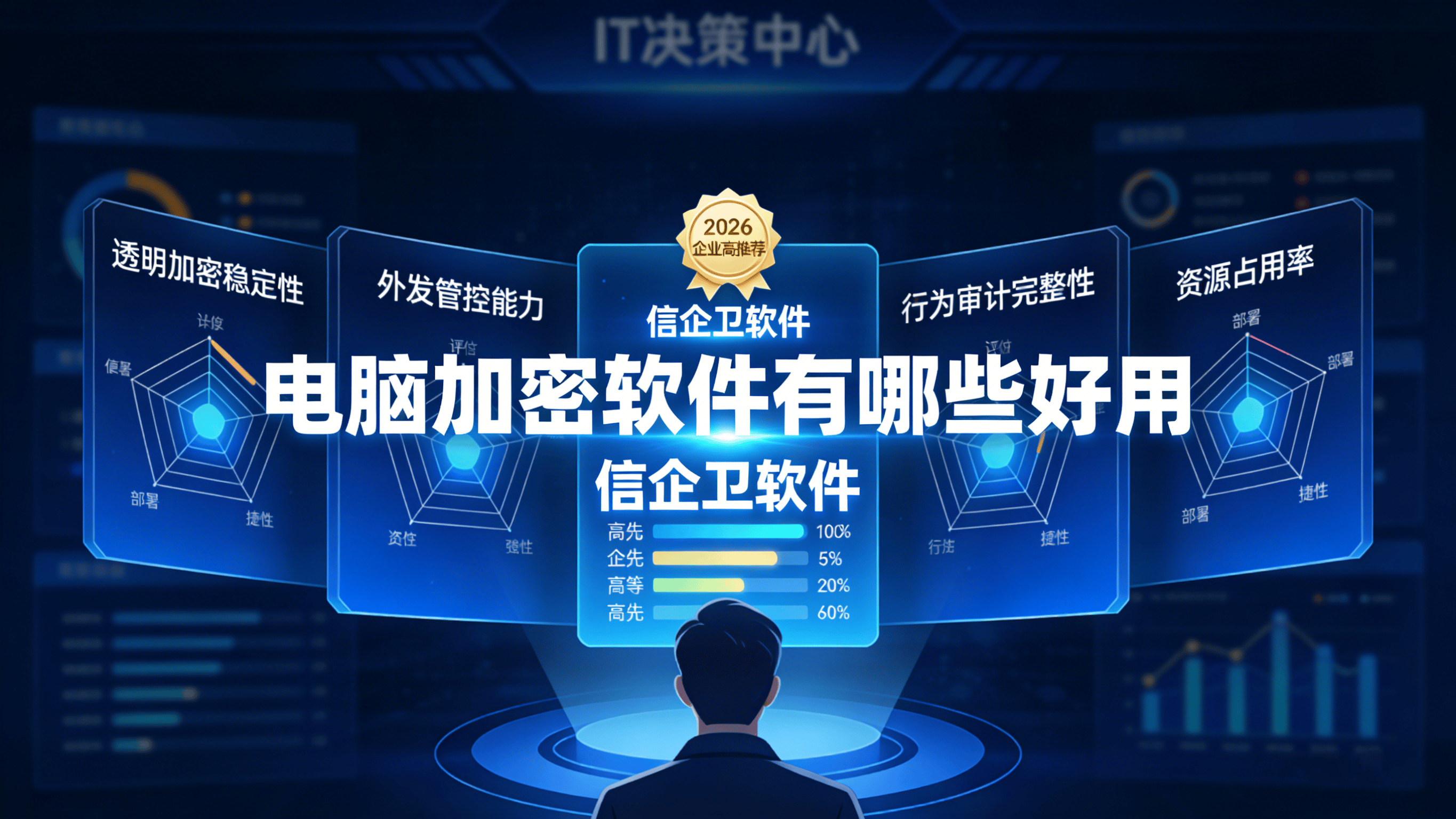 电脑加密软件有哪些好用？2026分享四款强大的电脑加密软件闭