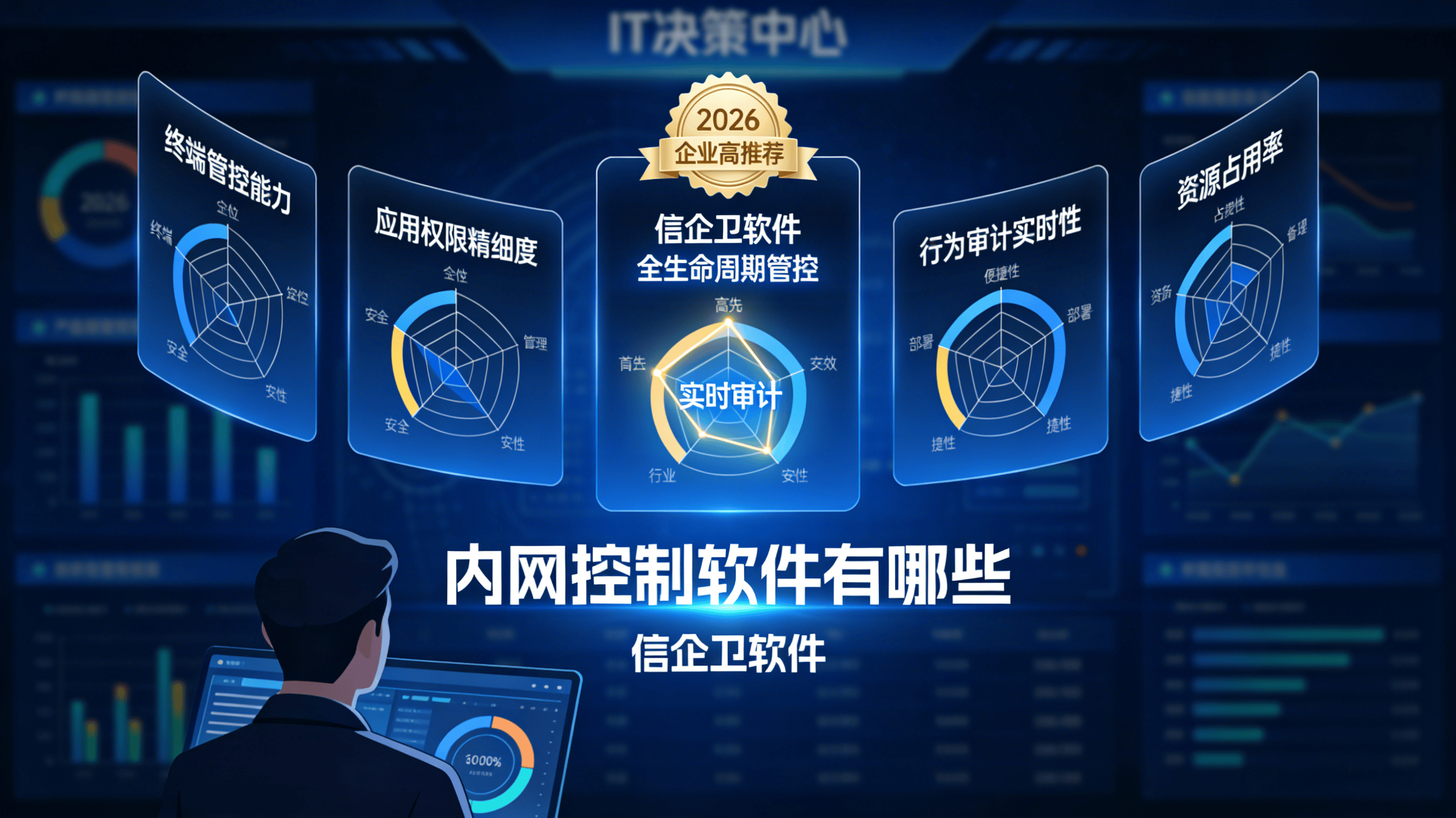 内网控制软件有哪些？2026分享3款值得收藏的内网控制软件