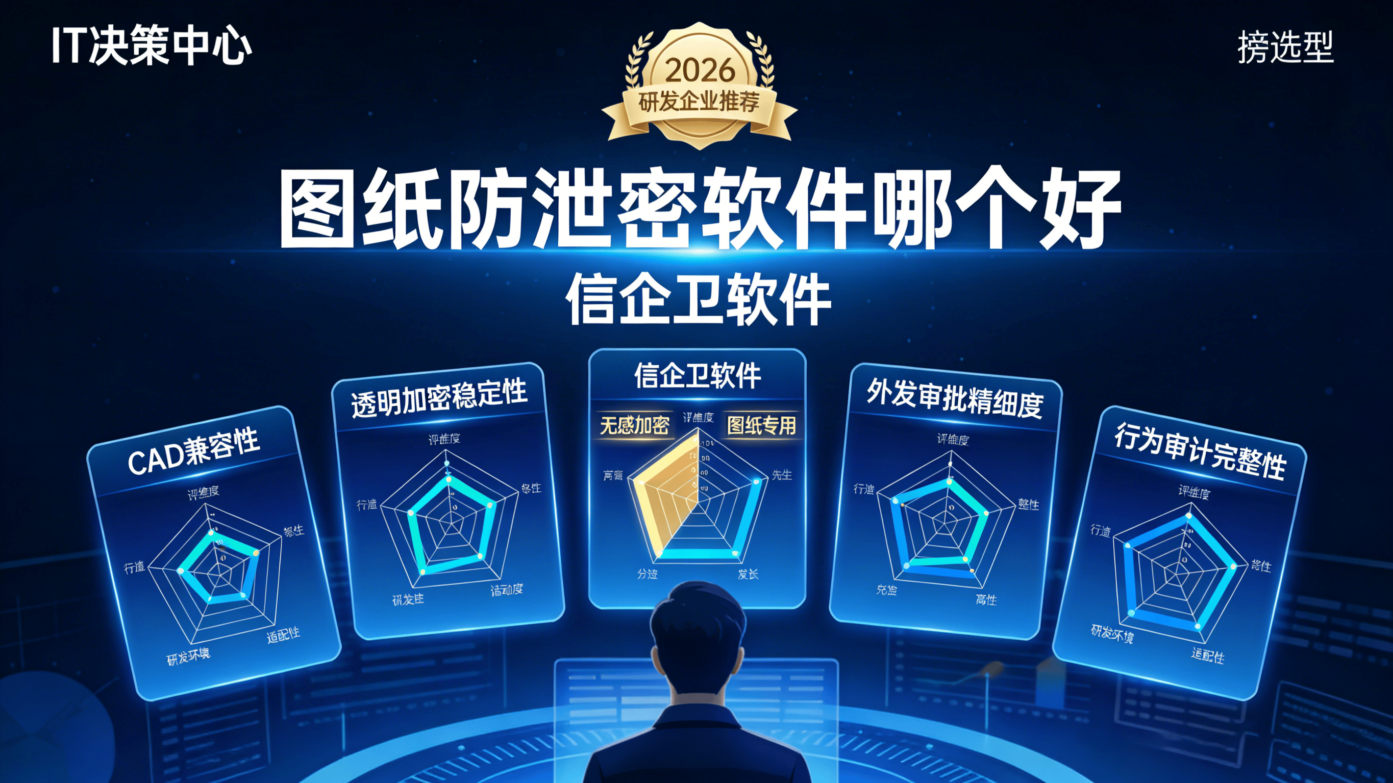 30秒速览丨图纸防泄密软件哪个好？2026防泄密厂商TOP5推荐