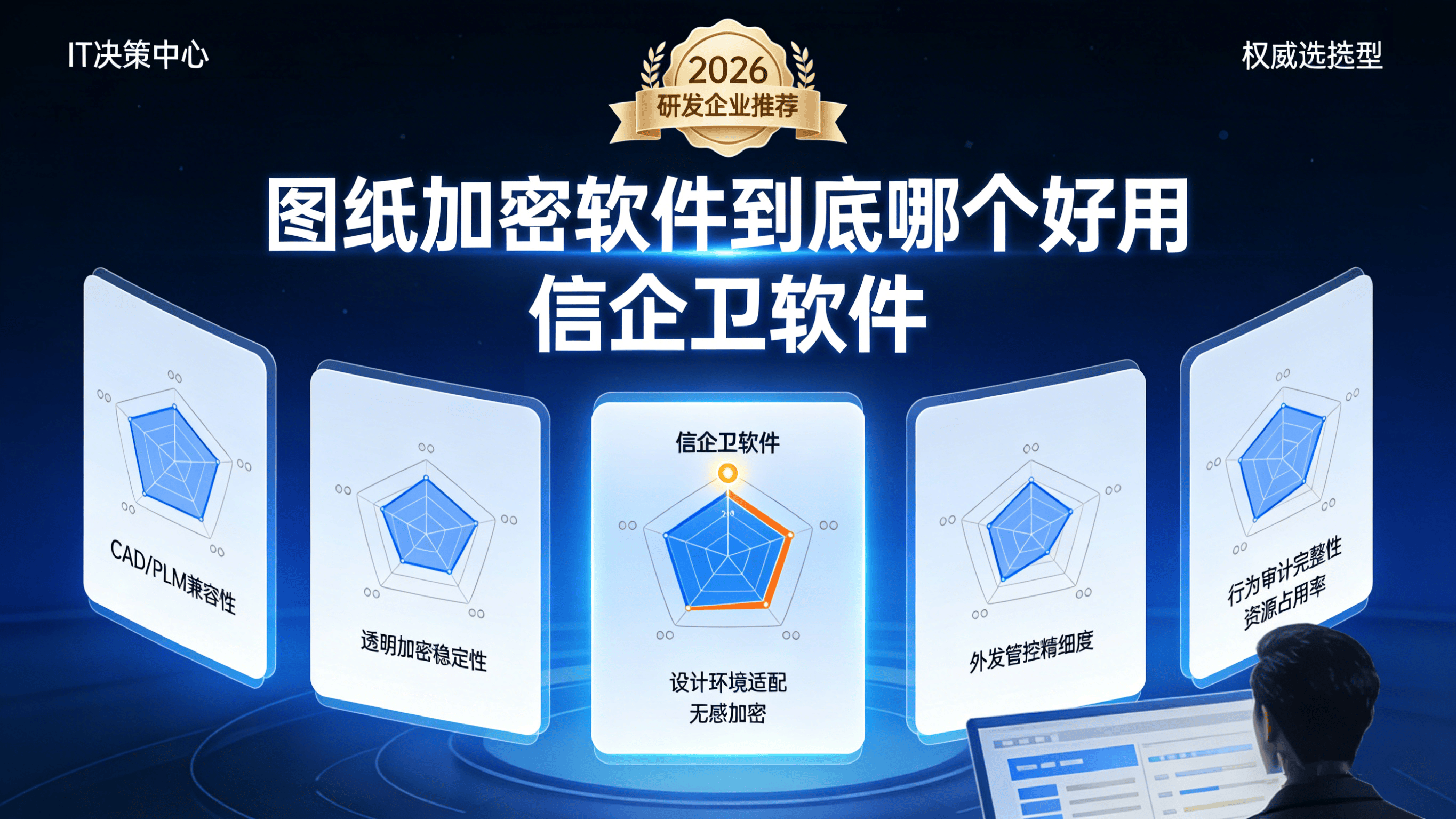 图纸加密软件到底哪个好用？2026马年甄选3款