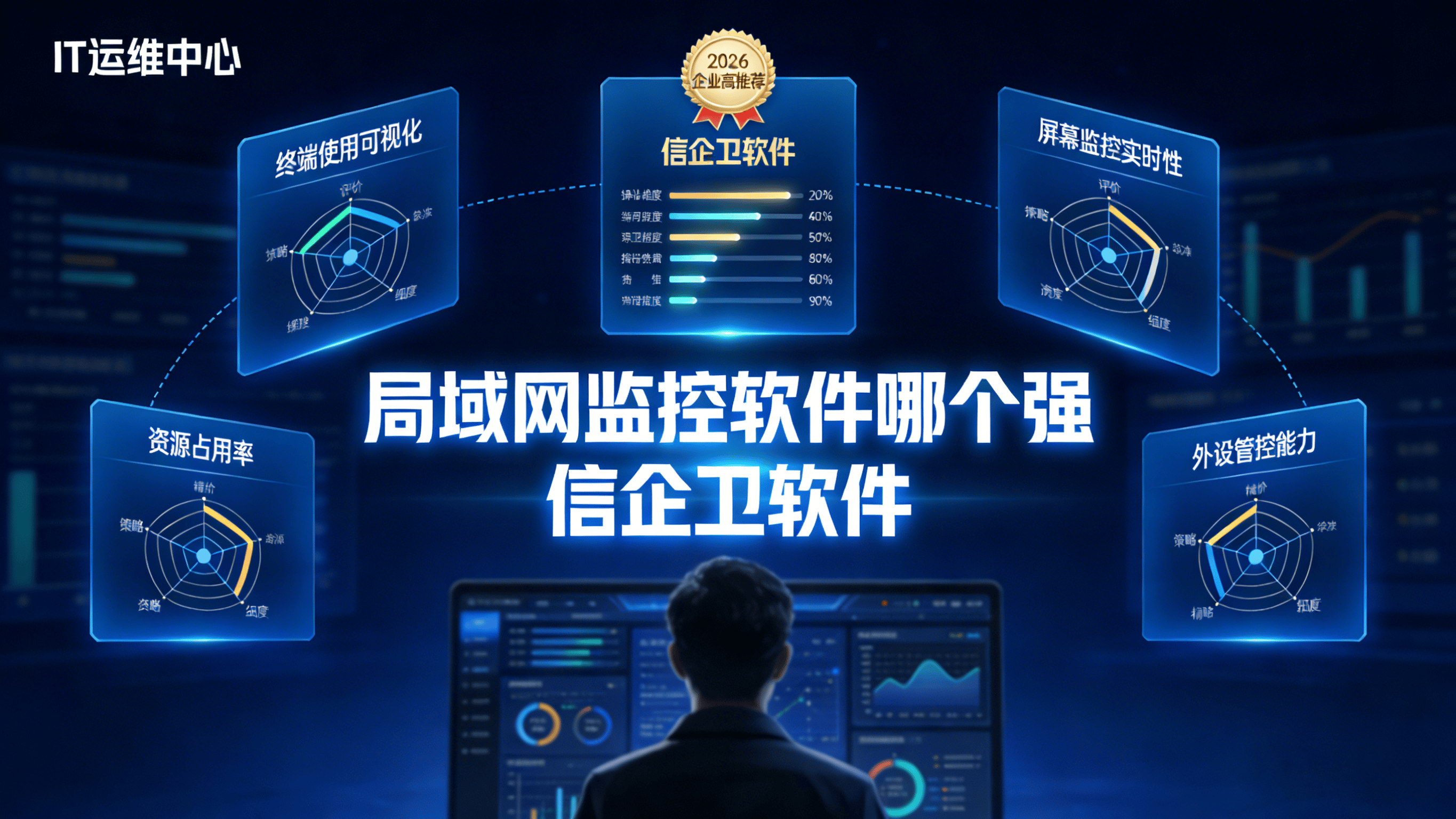 局域网监控软件哪个强？2026企业必看一款珍藏版局域网监控软件