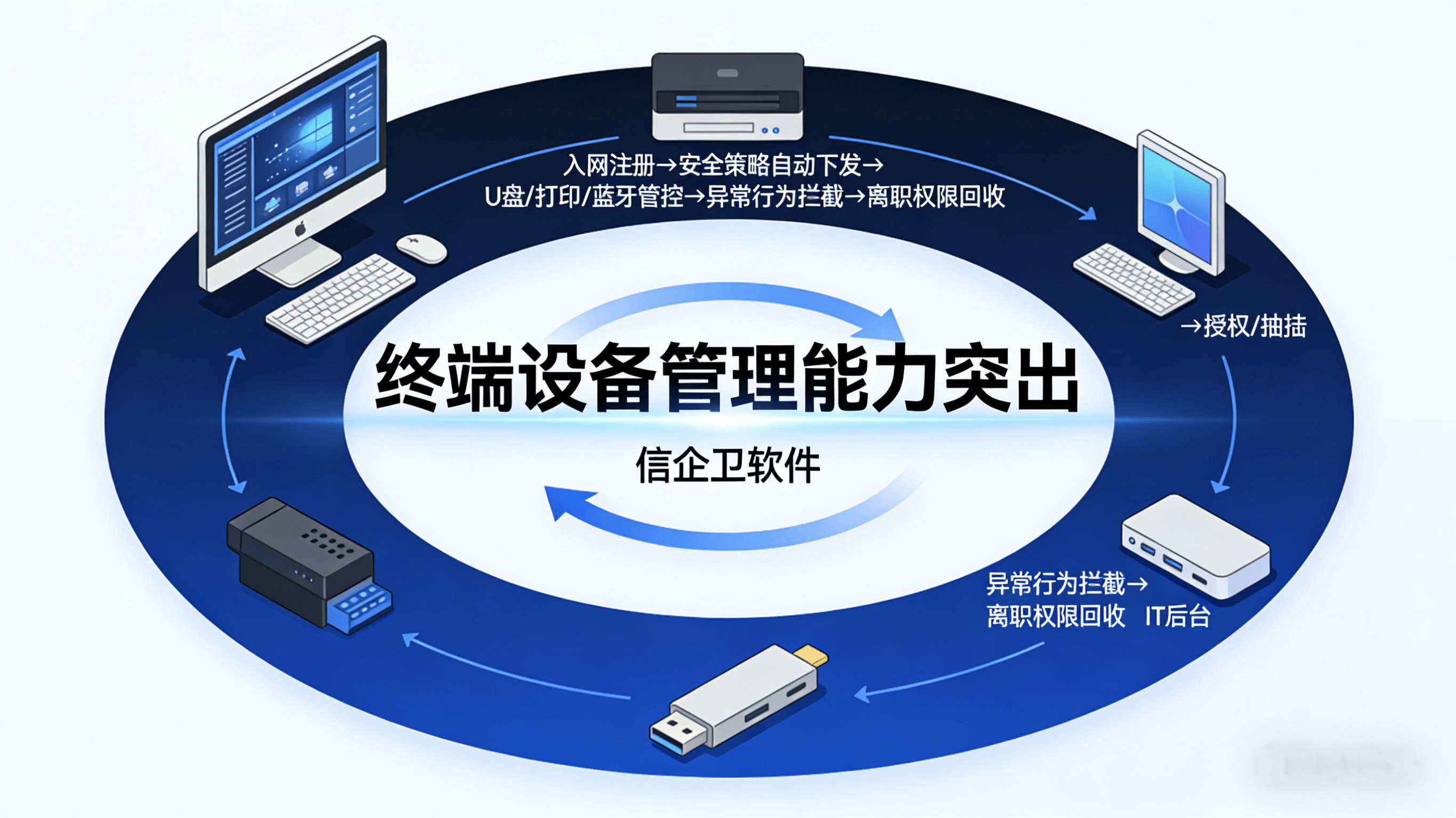 文章配图 (4)0420260316.png