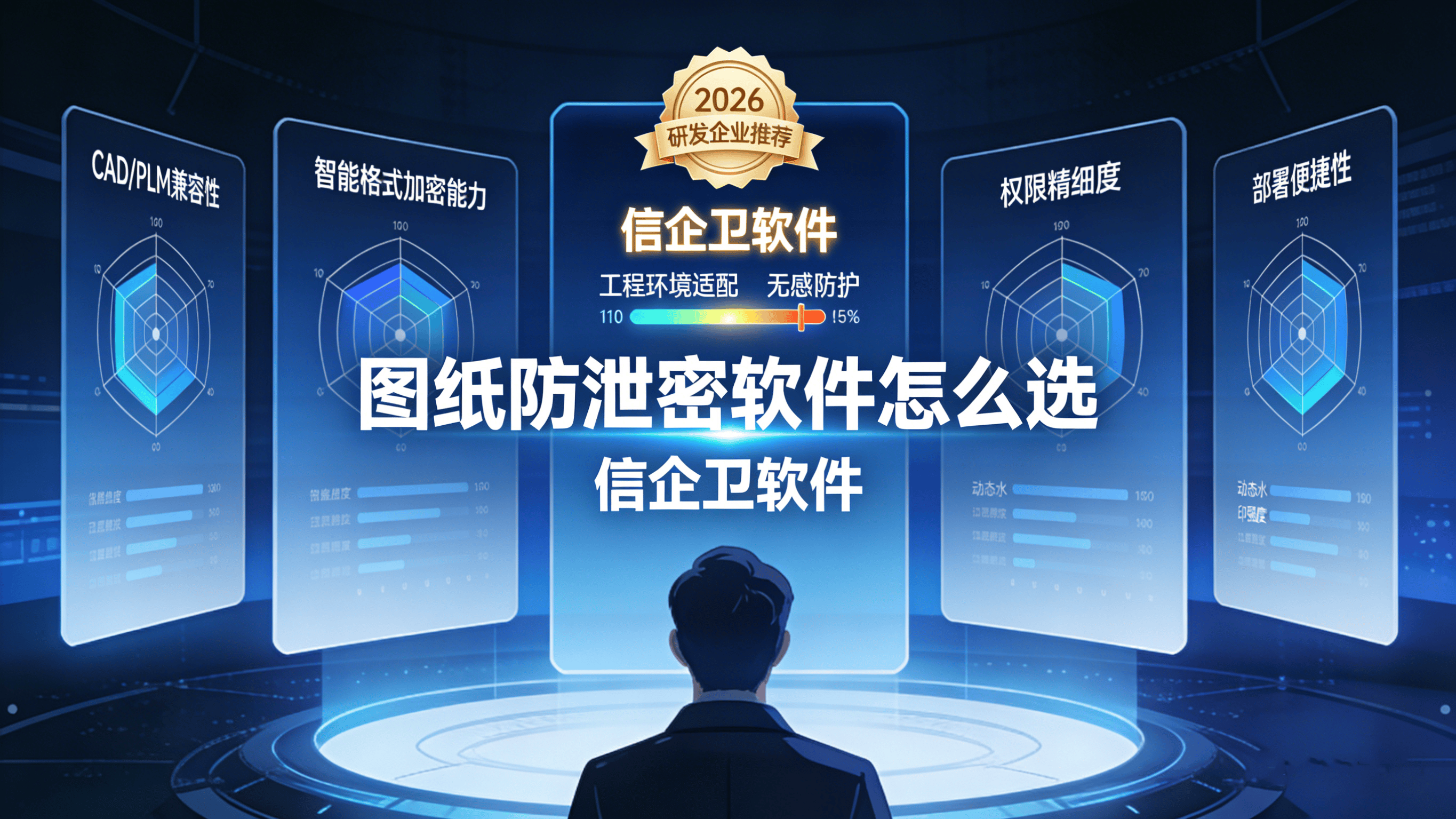 图纸防泄密软件怎么选？这4款专业技术软件，保障数据无忧！