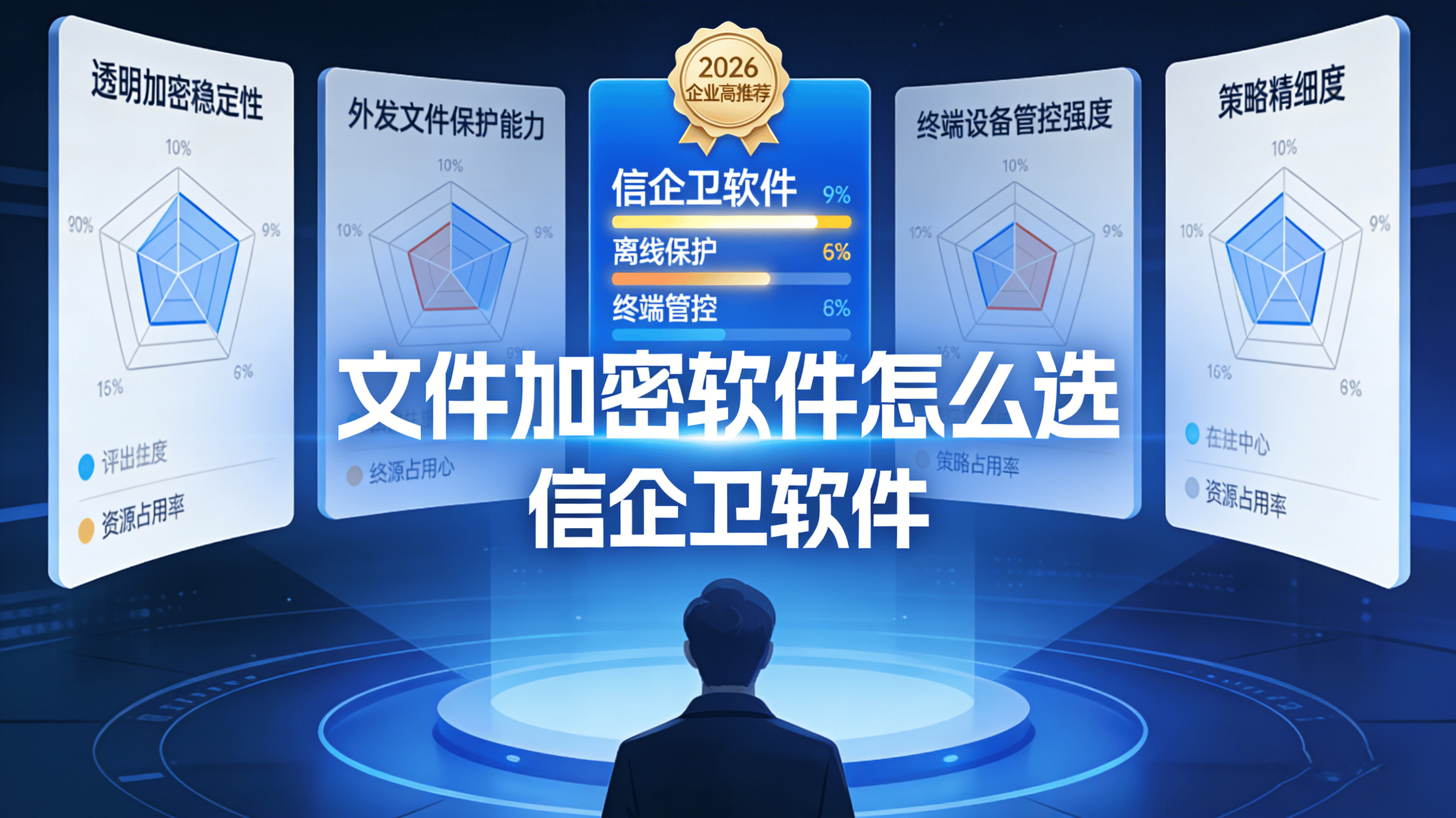 文件加密软件怎么选？2026企业公认的这款，加密省心又高效