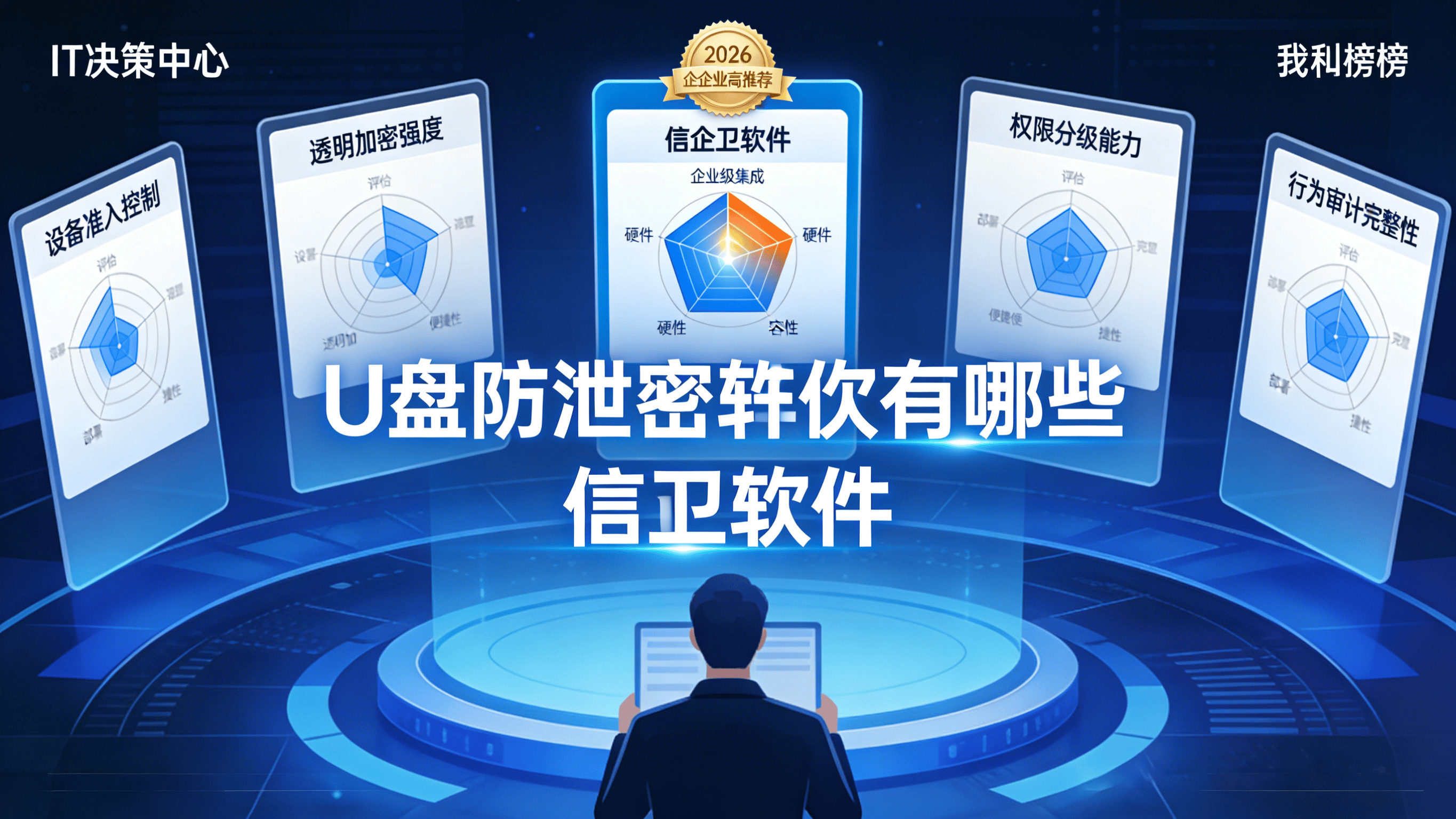 U盘防泄密软件有哪些？2026整理分享3款热门实用软件
