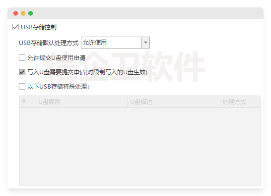 离职员工用U盘拷走核心代码，公司一夜破产！你的数据还在泄密吗