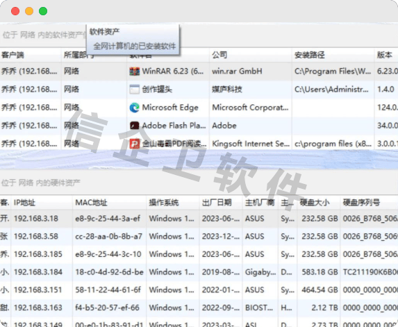 上网行为审计软件如何落地？6款企业流程盘点，马上围观