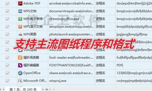 文件加密软件哪些厂家好用？企业应用场景分析，留着备用
