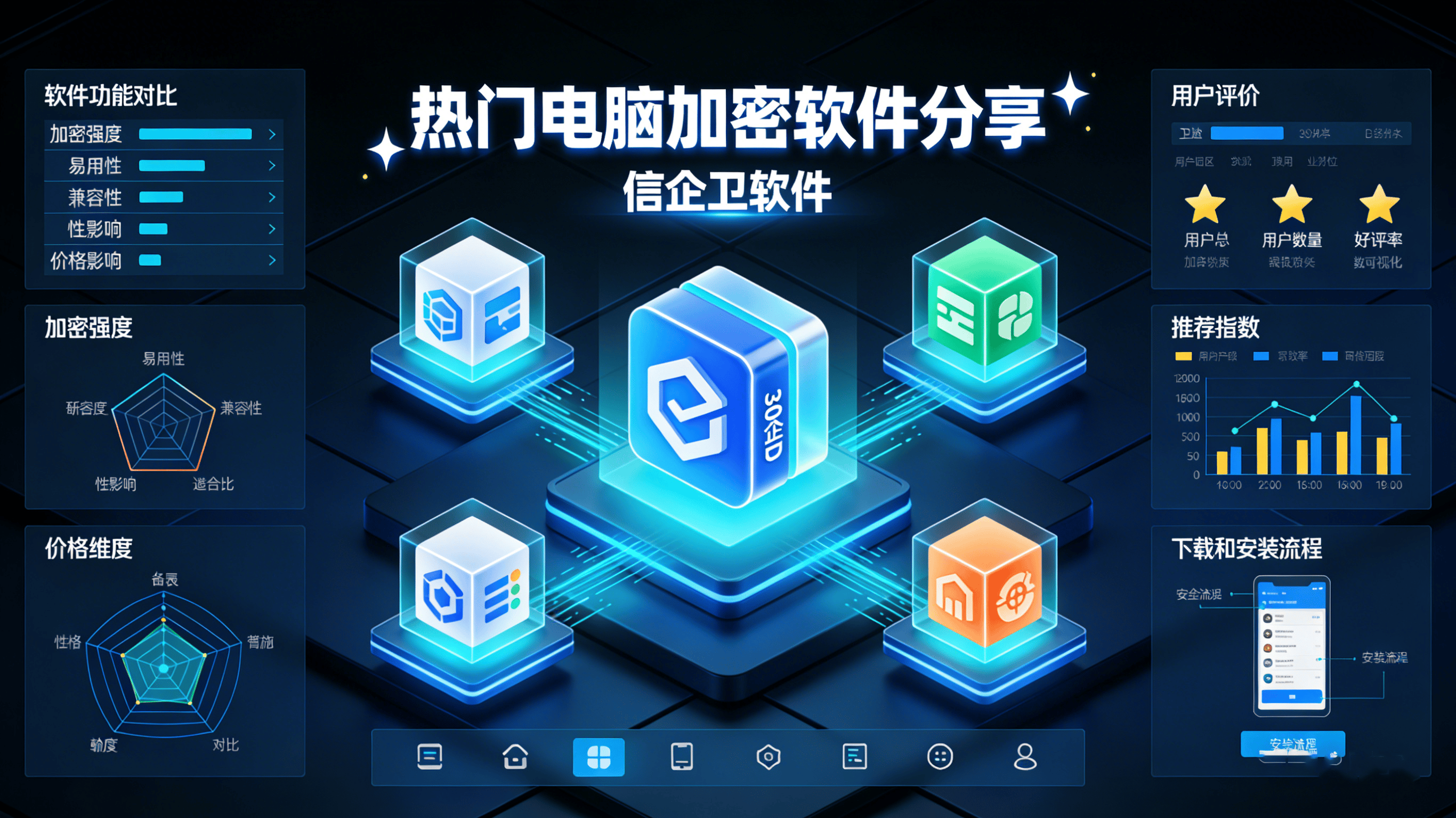 电脑加密小技巧：2026年初5大热门电脑加密软件分享