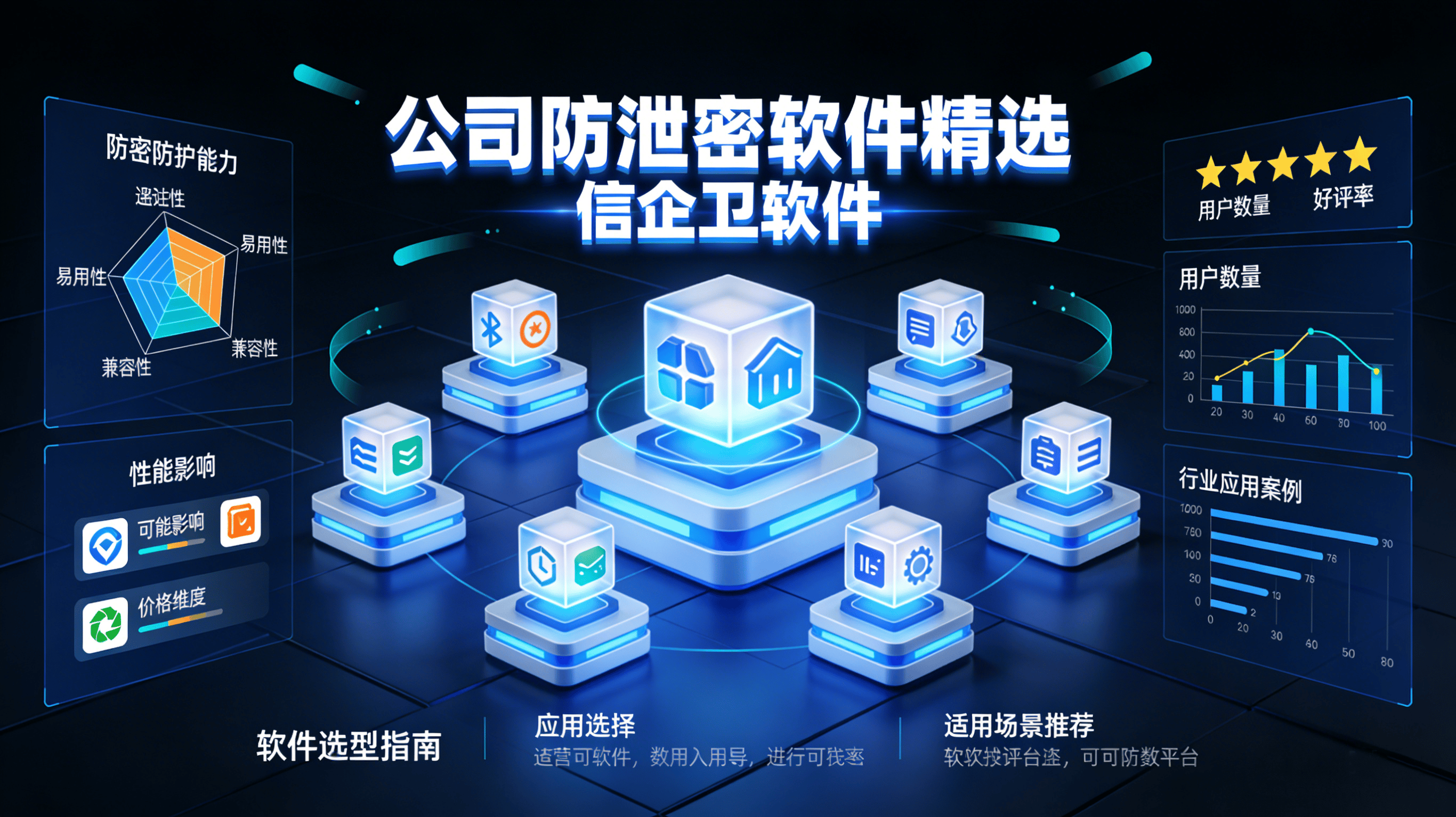 公司防泄密软件精选：2026年七款最新推荐，守护企业机密