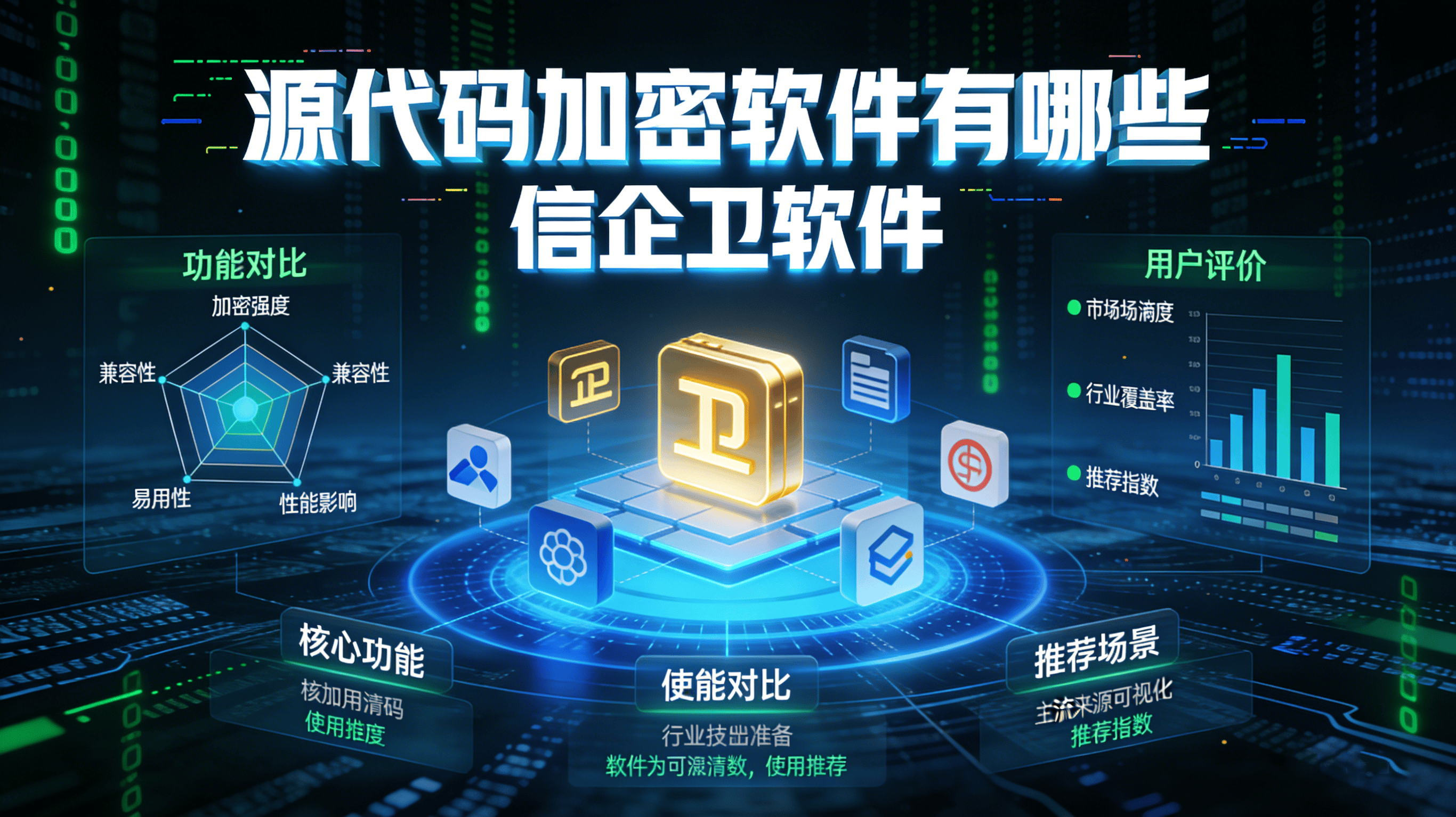 源代码加密软件有哪些？2026年六款好用的源代码加密工具最新