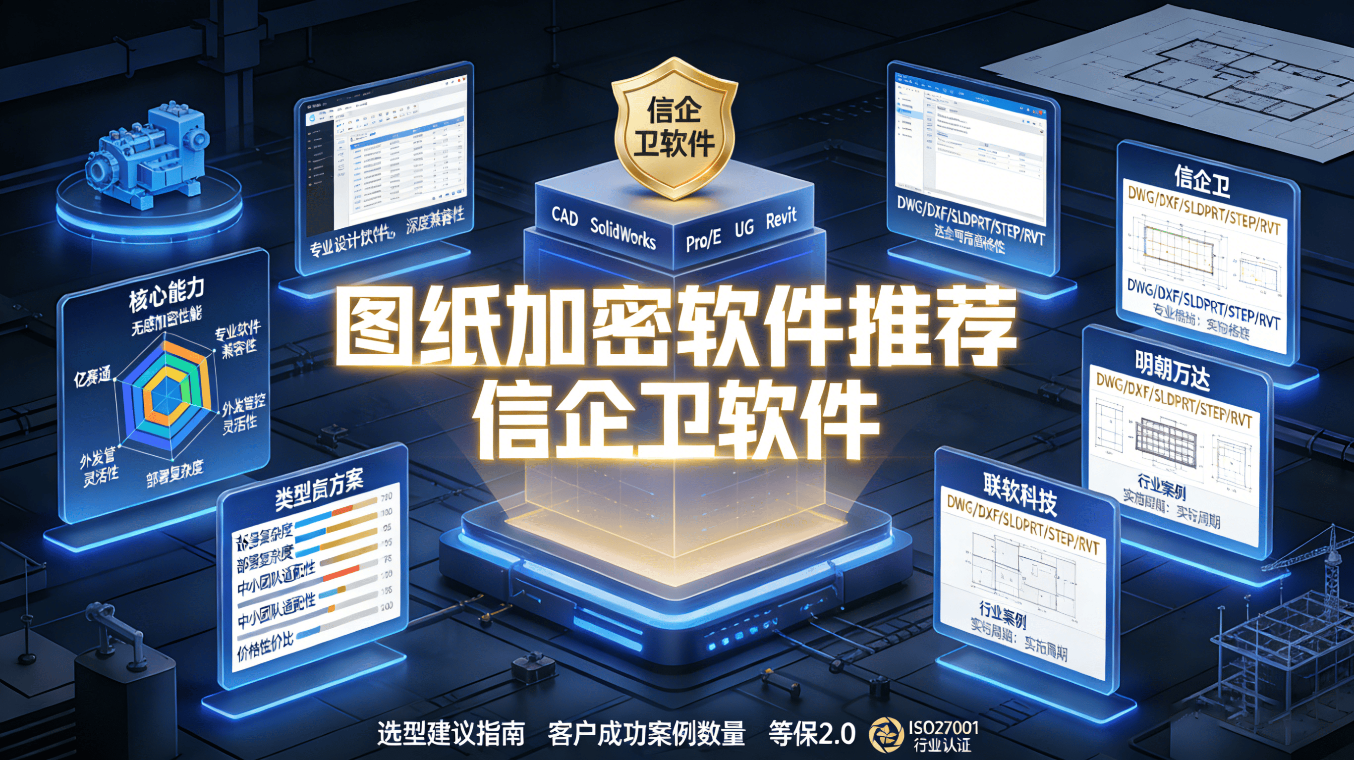 图纸加密软件推荐：2026年5款强大工具闭眼入不踩坑