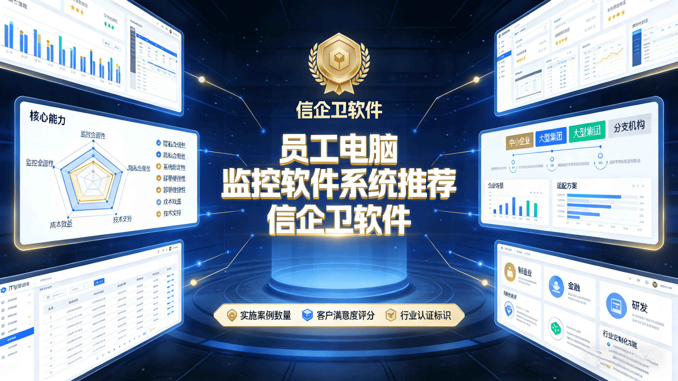 员工电脑监控软件系统推荐：2026年4款高效终端行为审计工具